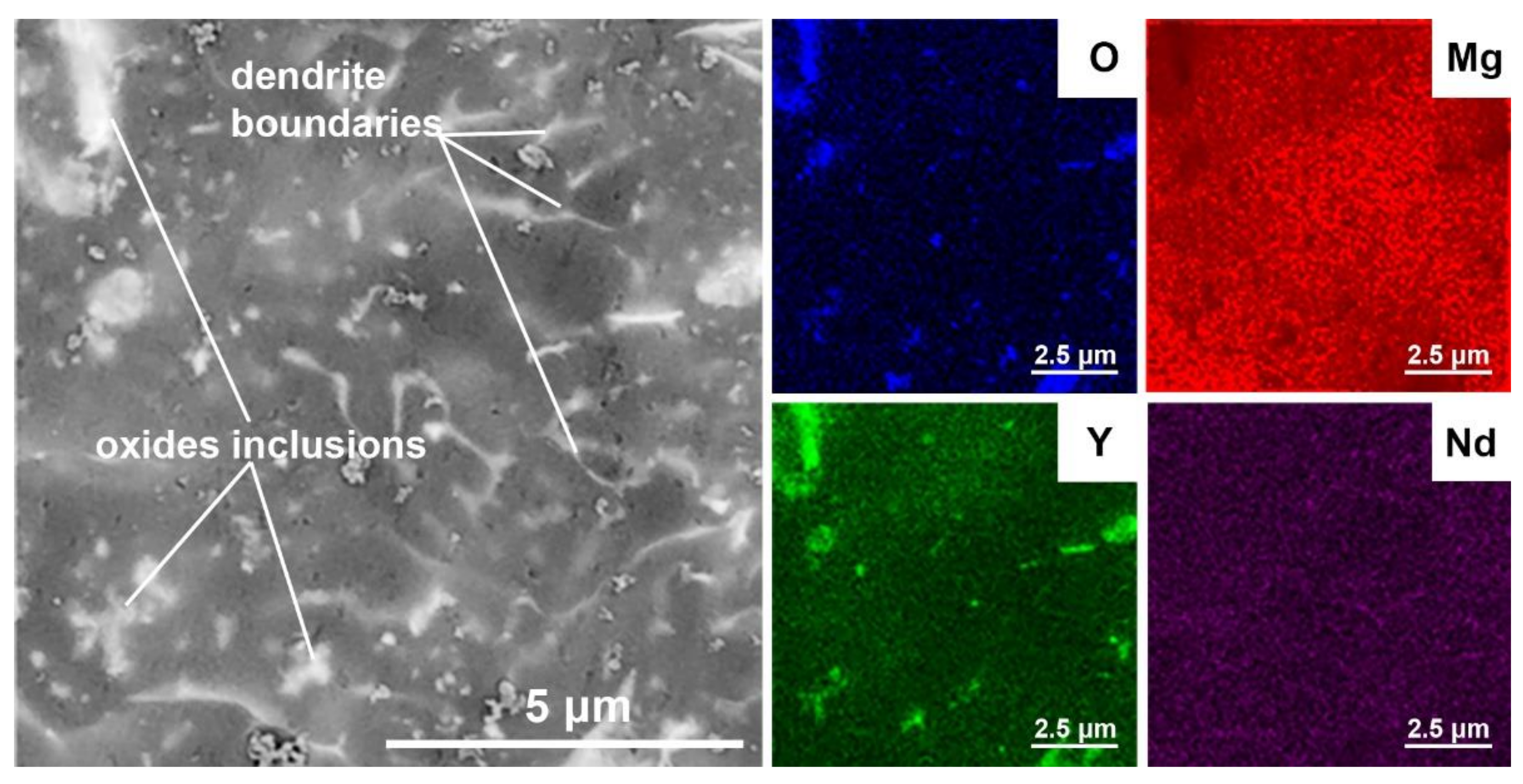 Metals 12 00469 g007