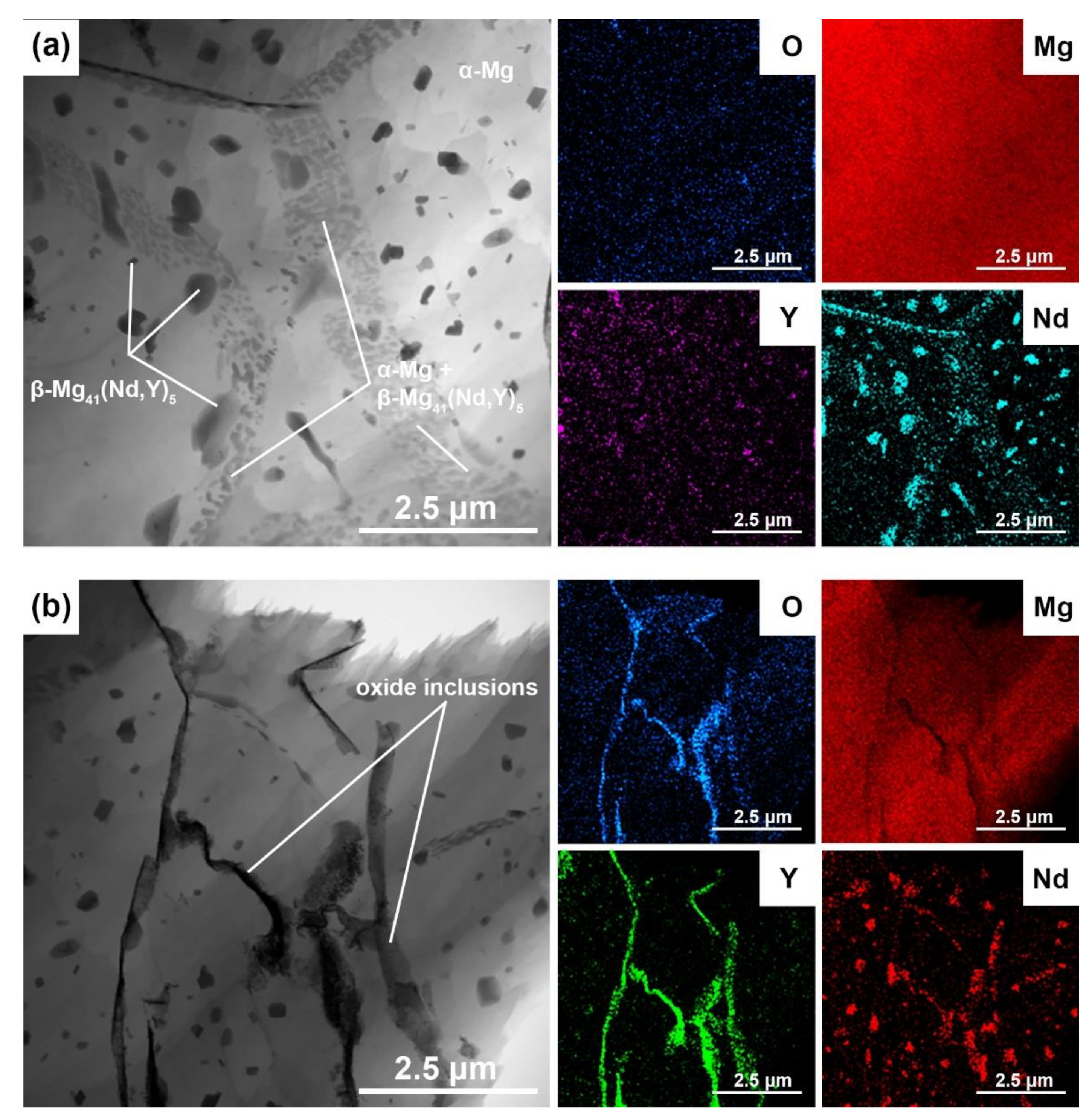 Metals 12 00469 g008