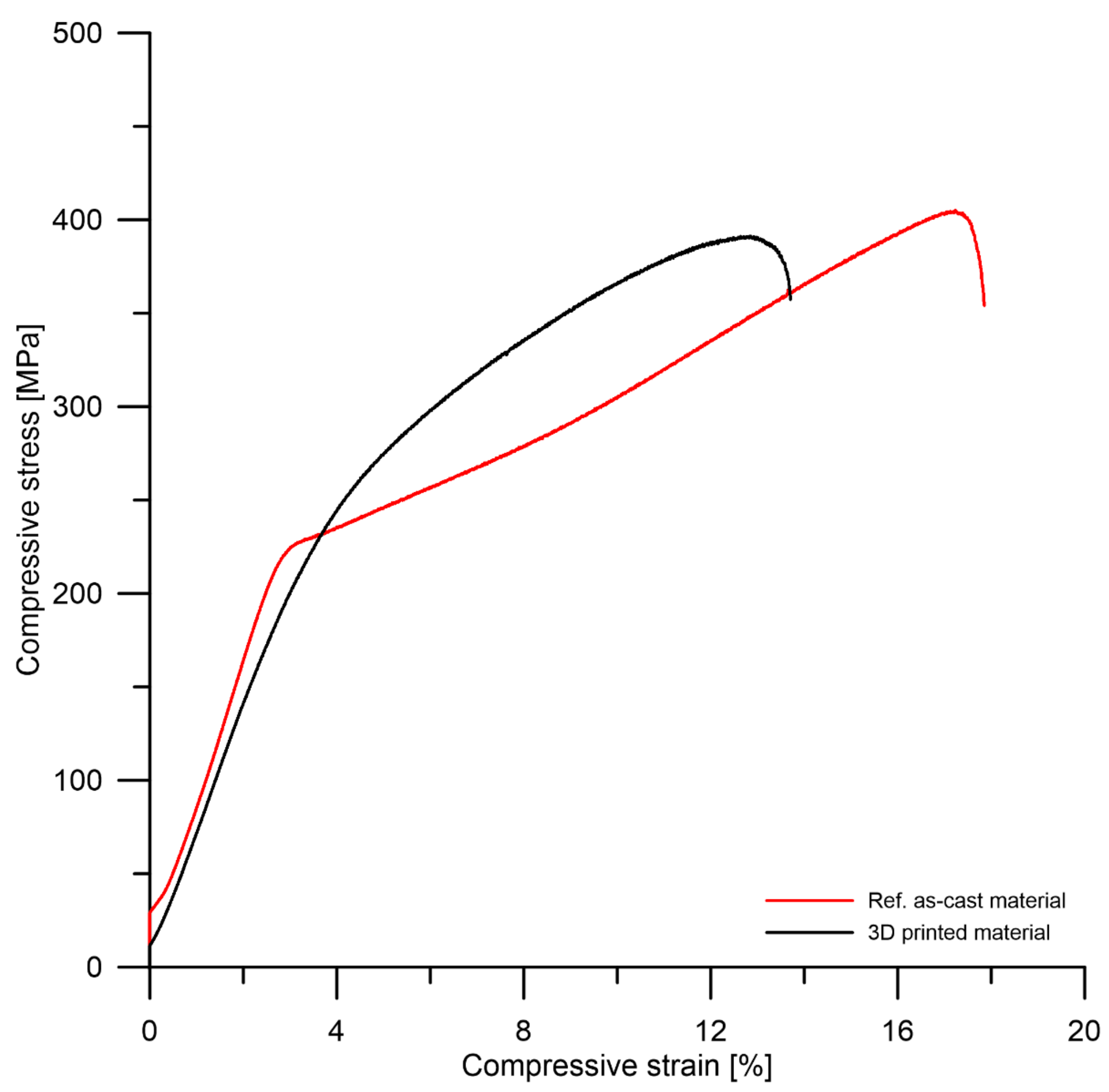 Metals 12 00469 g009