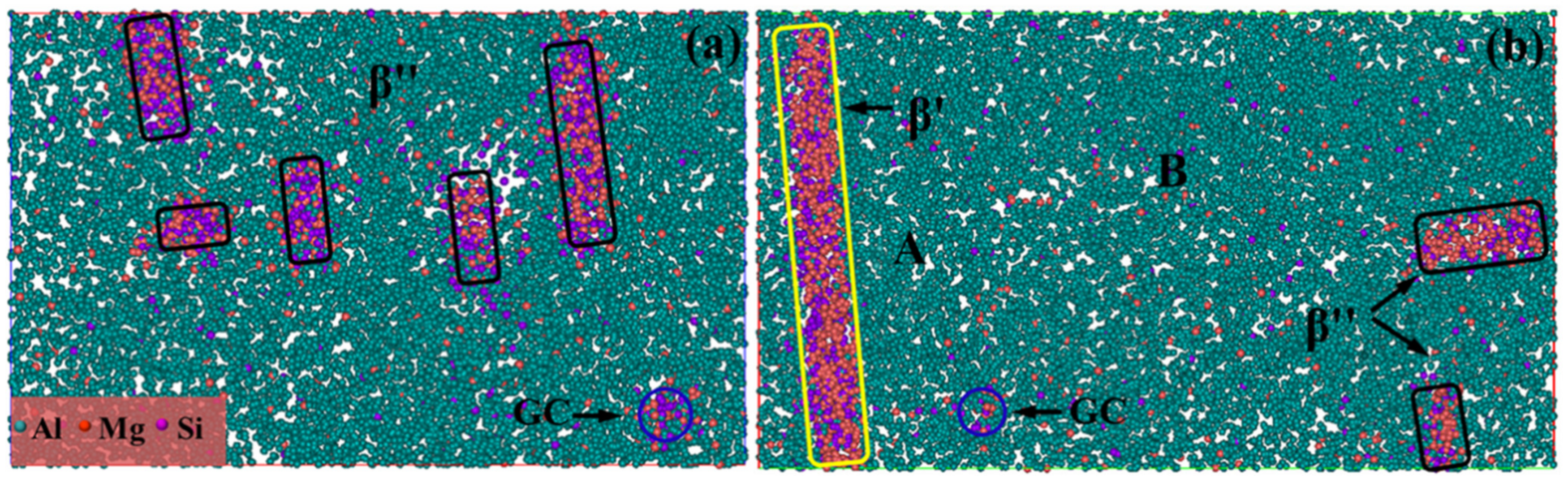 Metals 12 00470 g006