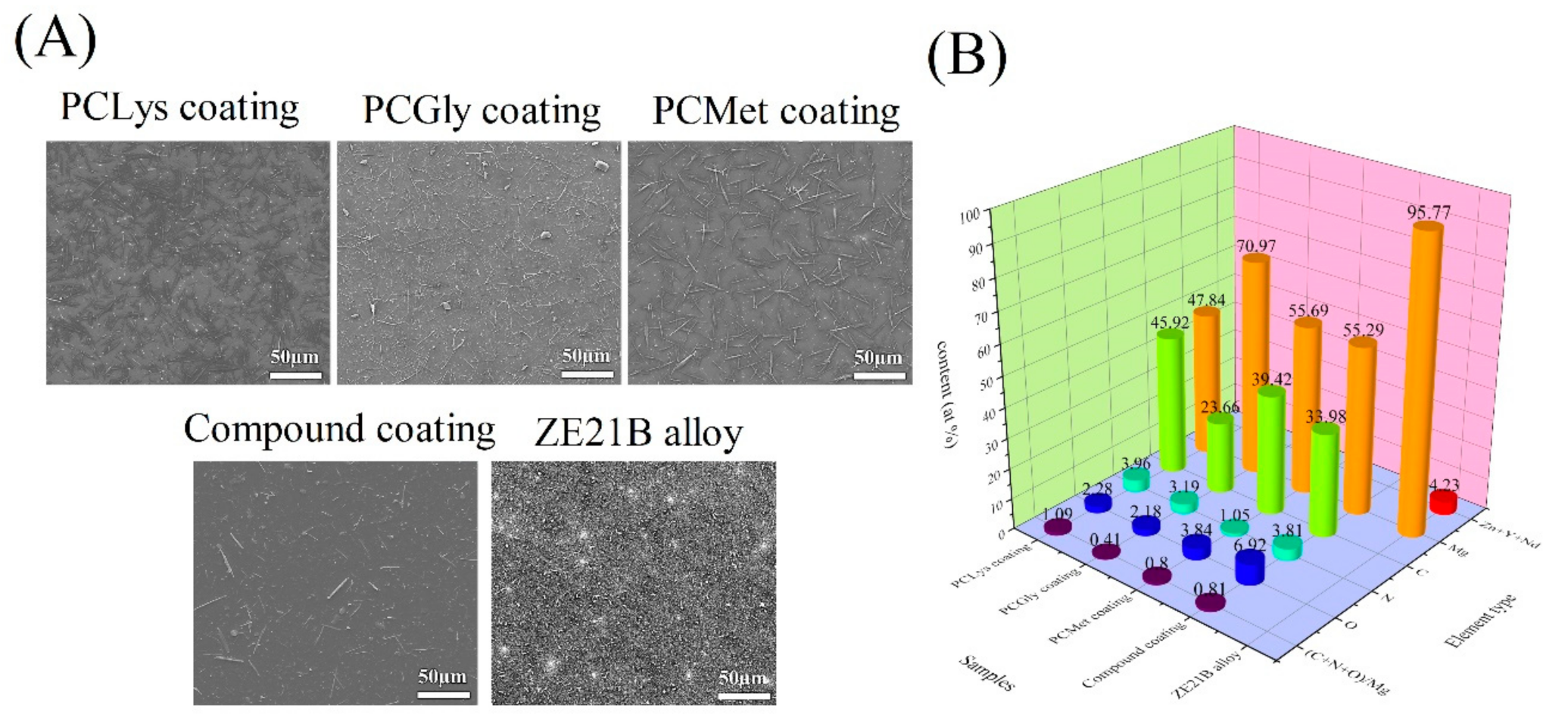 Metals 12 00471 g002