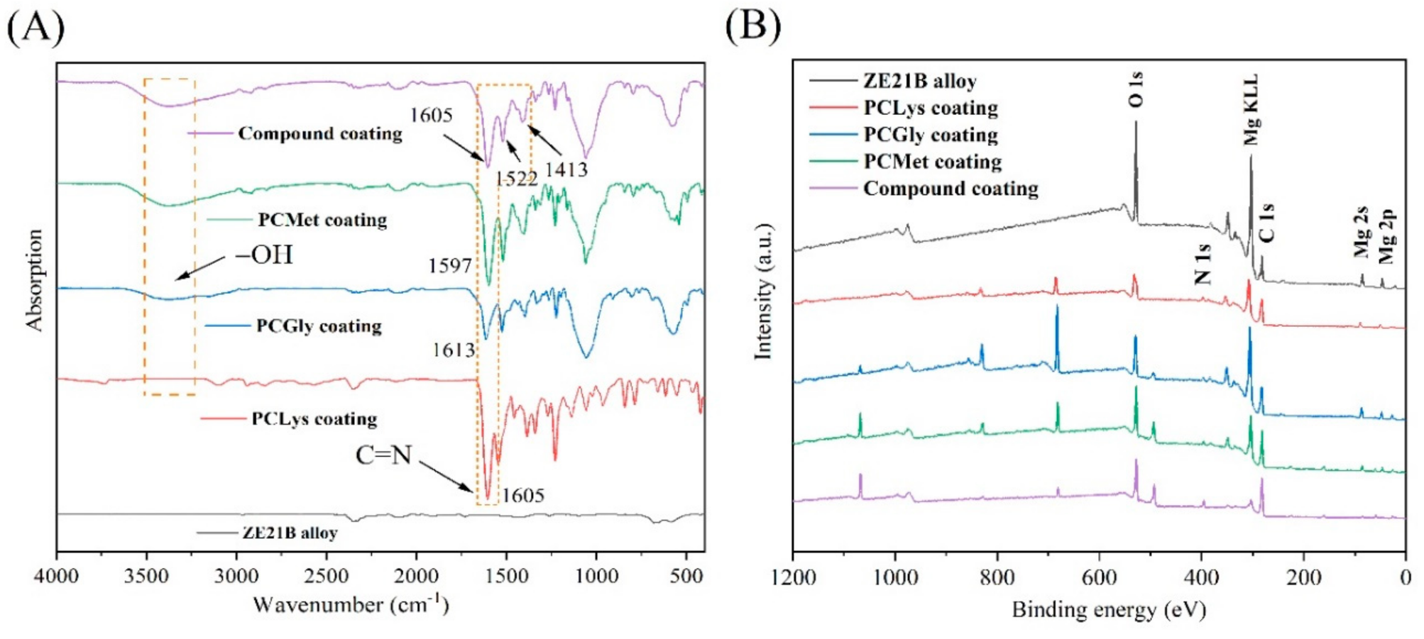 Metals 12 00471 g003