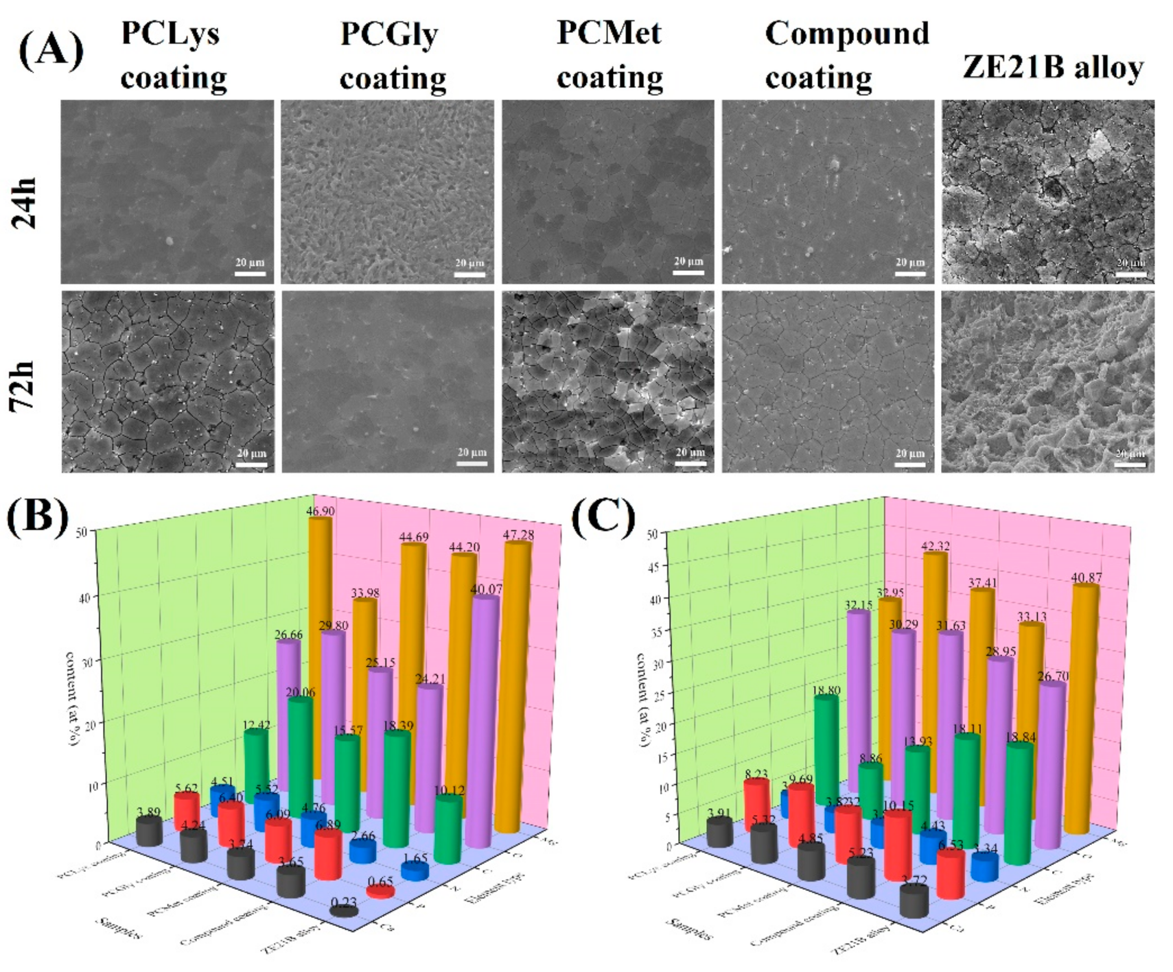 Metals 12 00471 g004