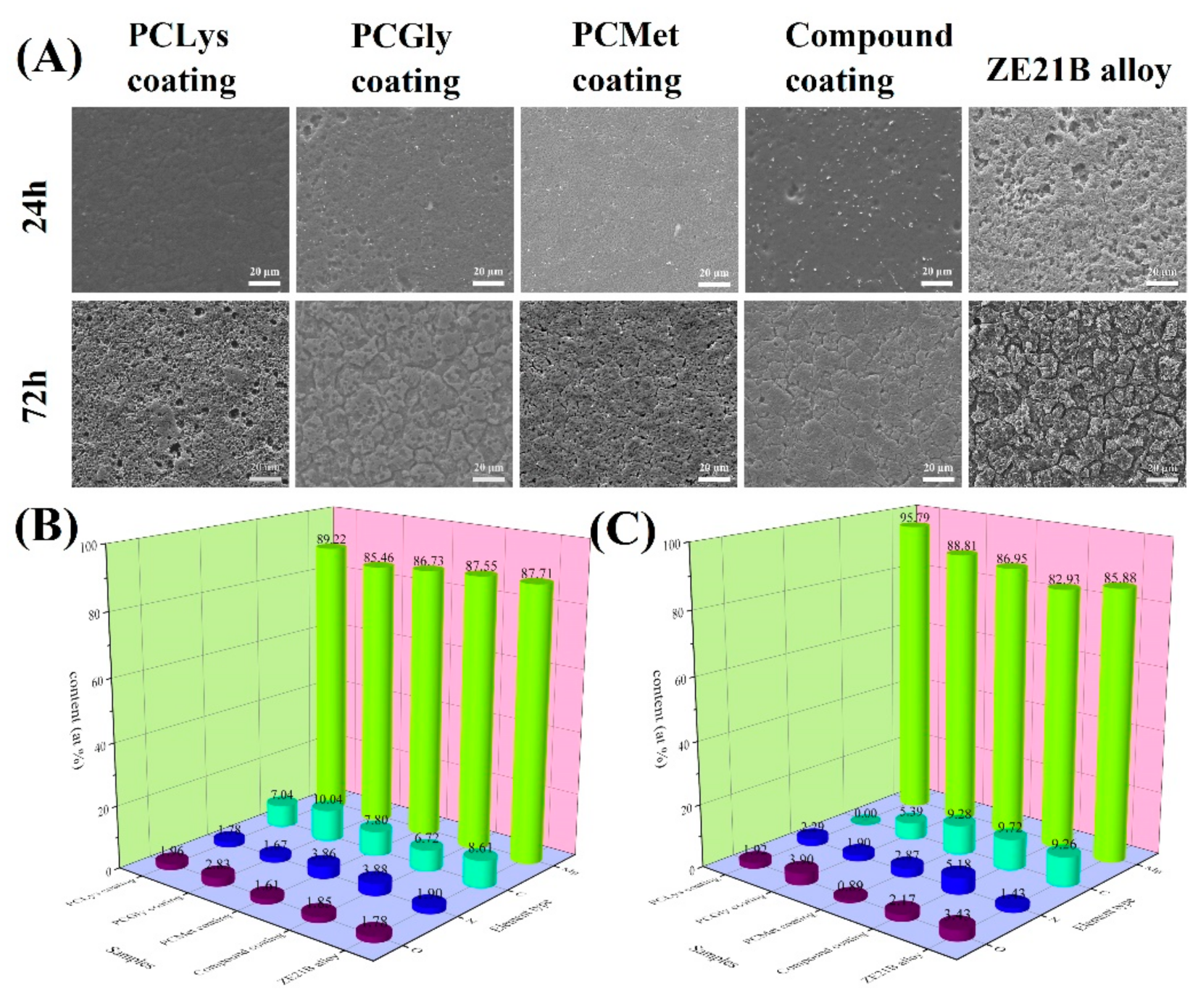 Metals 12 00471 g005