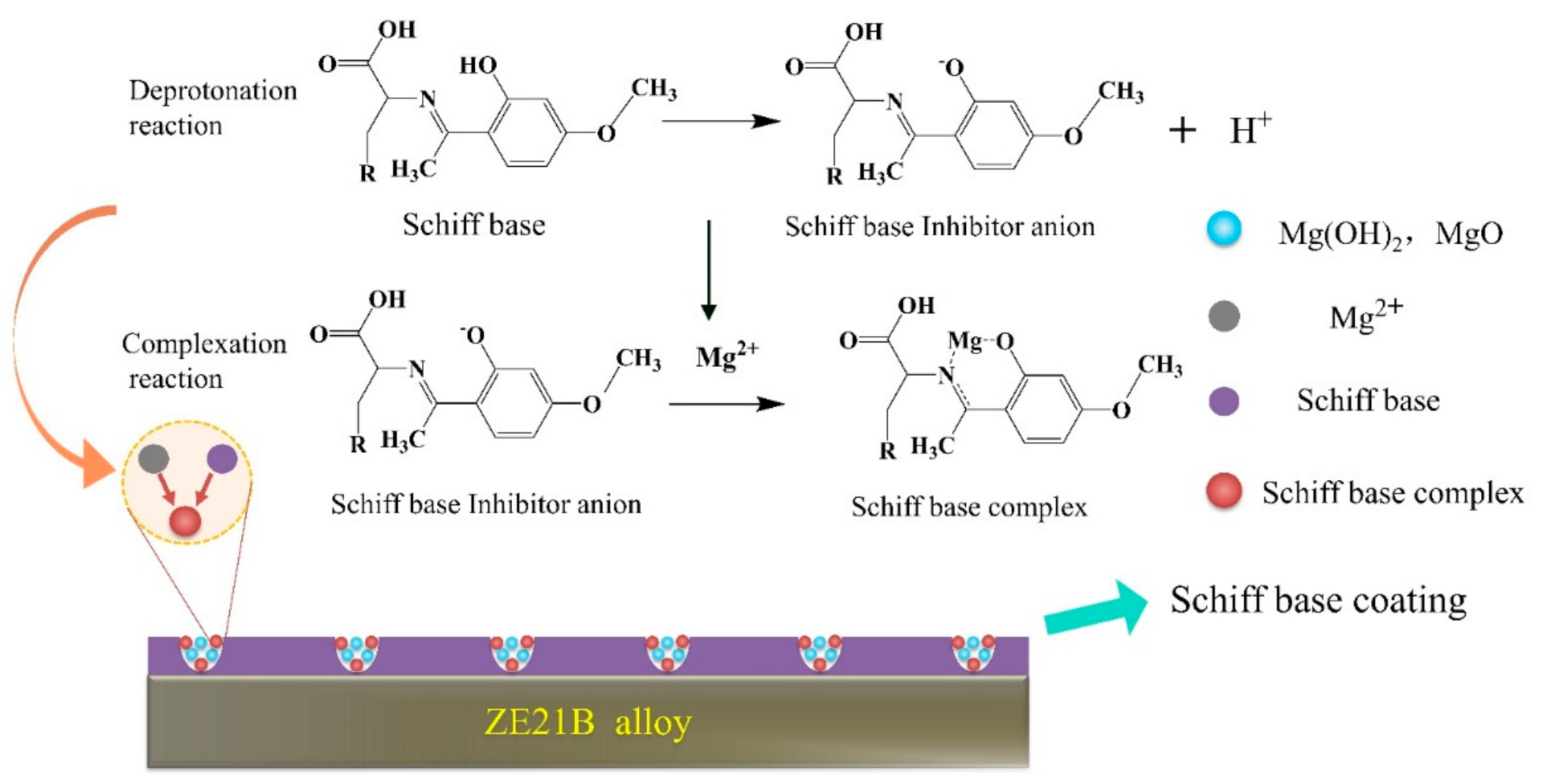 Metals 12 00471 g006