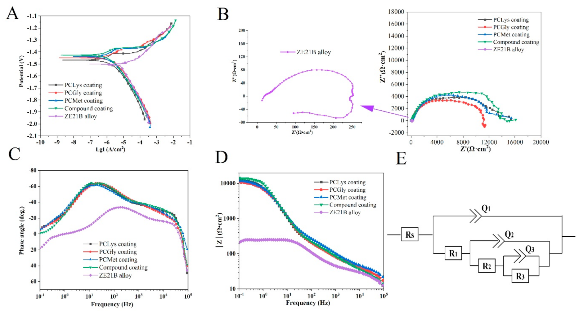 Metals 12 00471 g007