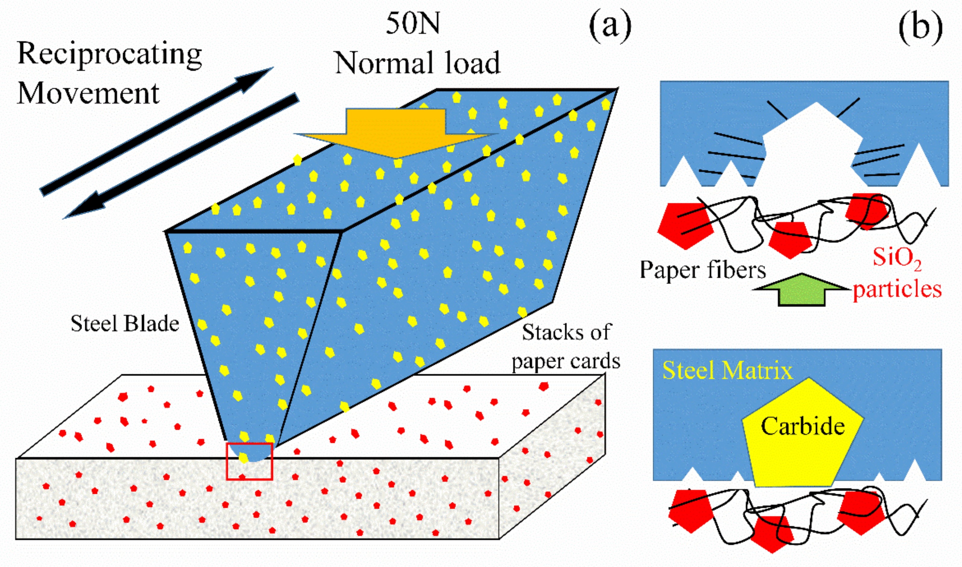 https://www.mdpi.com/metals/metals-12-00472/article_deploy/html/images/metals-12-00472-g012.png