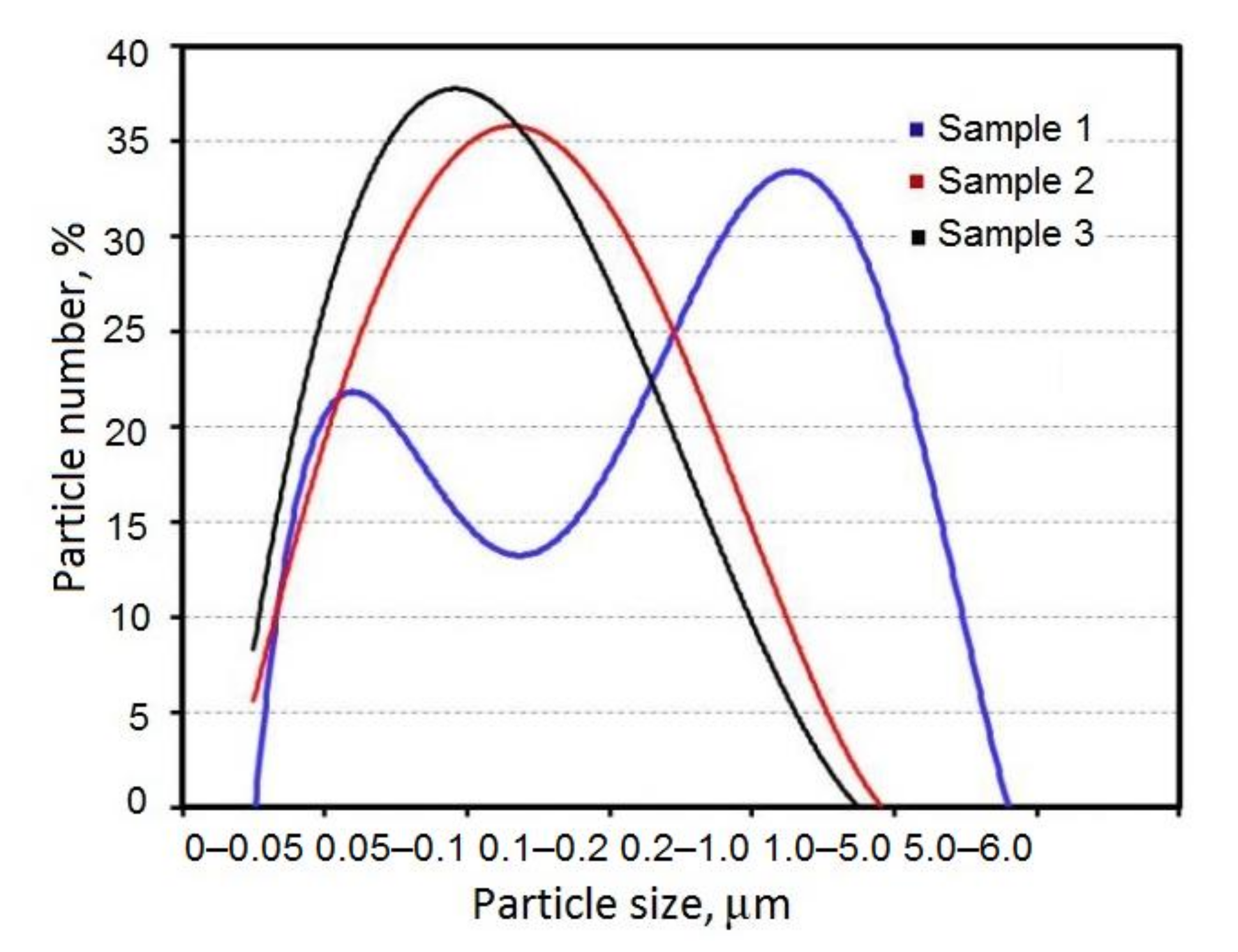 Metals 12 00478 g002