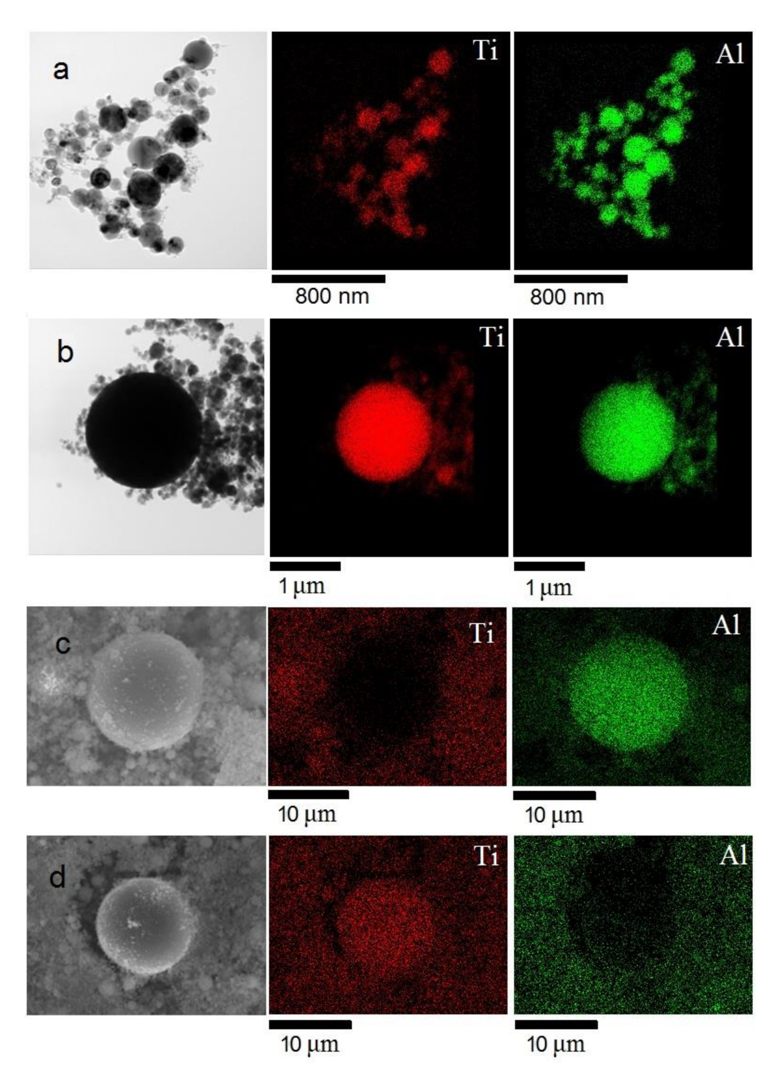 Metals 12 00478 g008