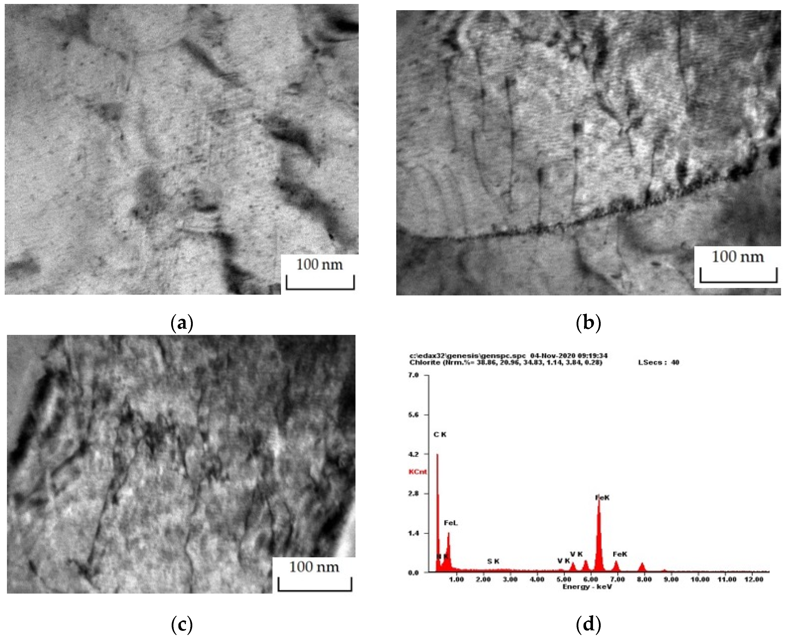 Metals 12 00480 g003
