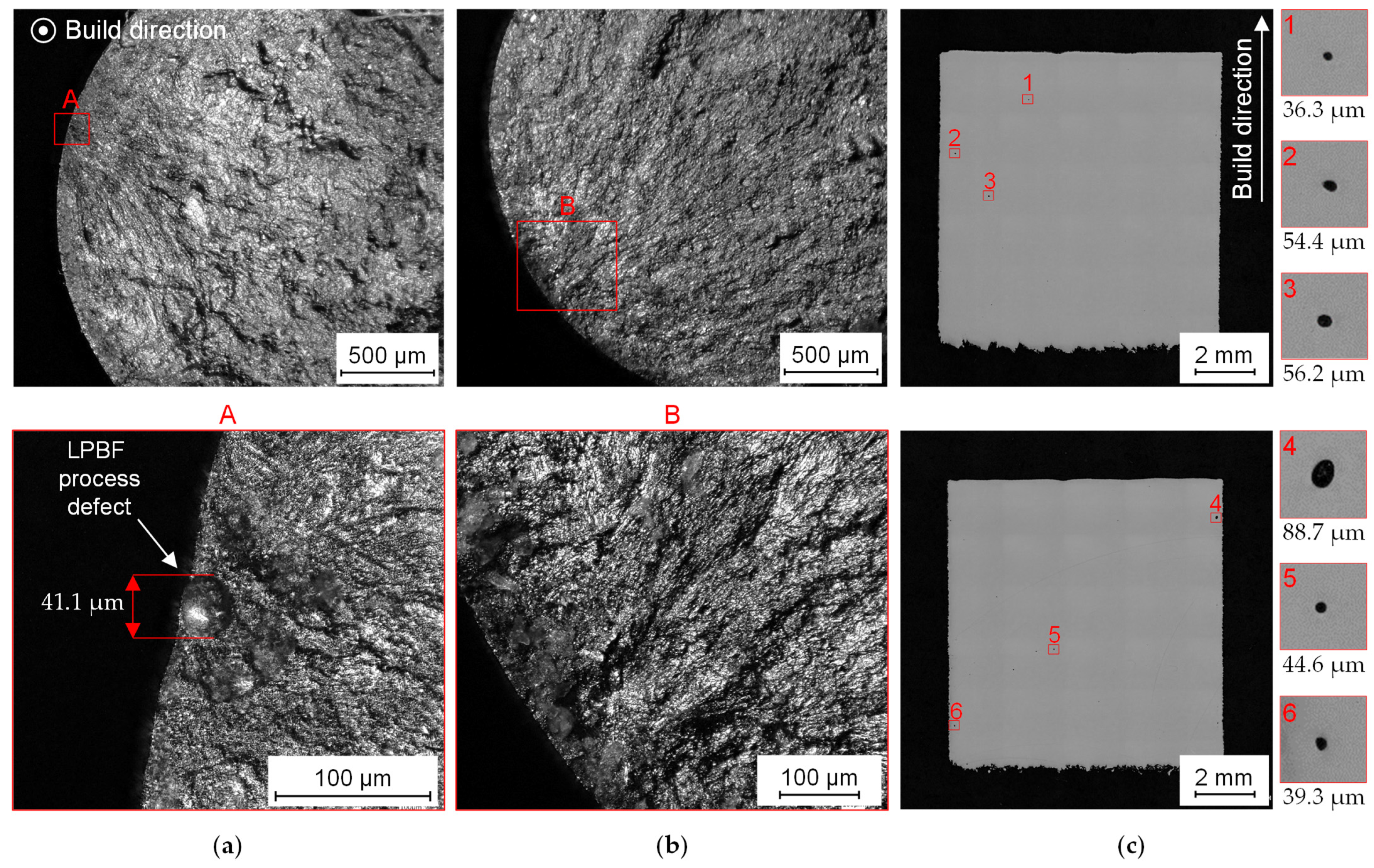 Metals 12 00482 g004