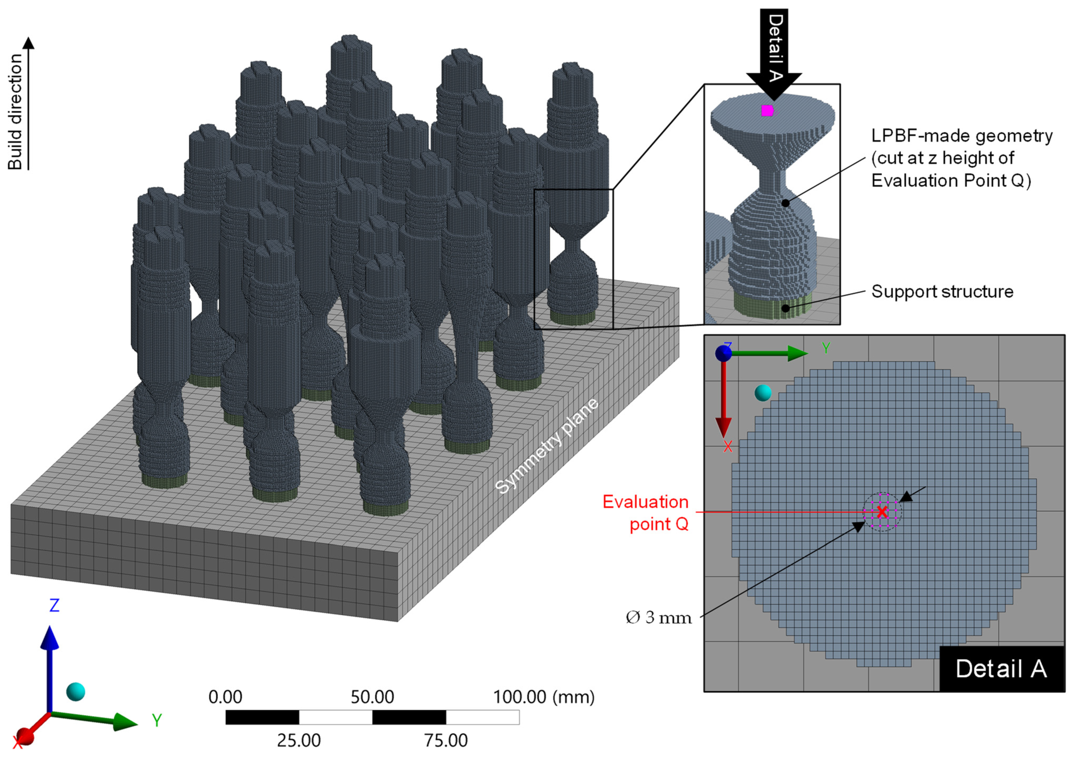 Metals 12 00482 g005