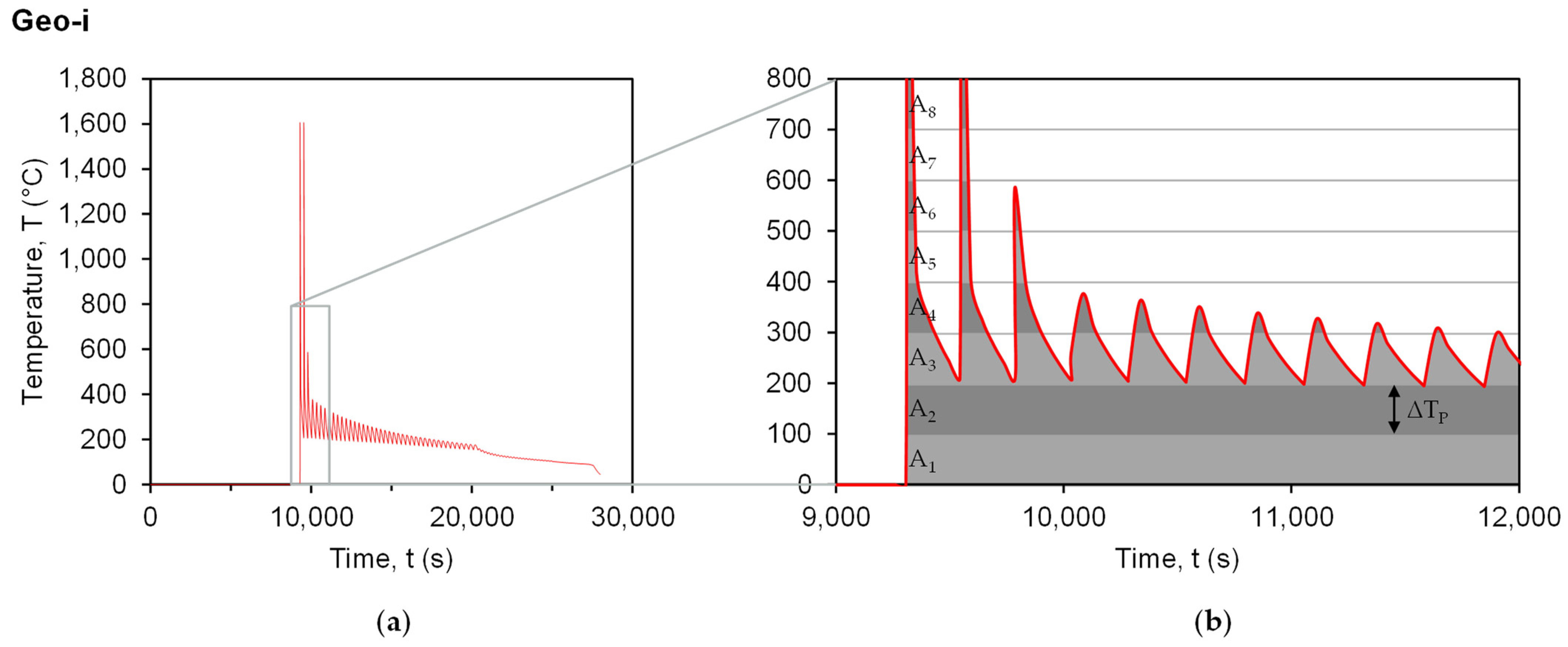Metals 12 00482 g011