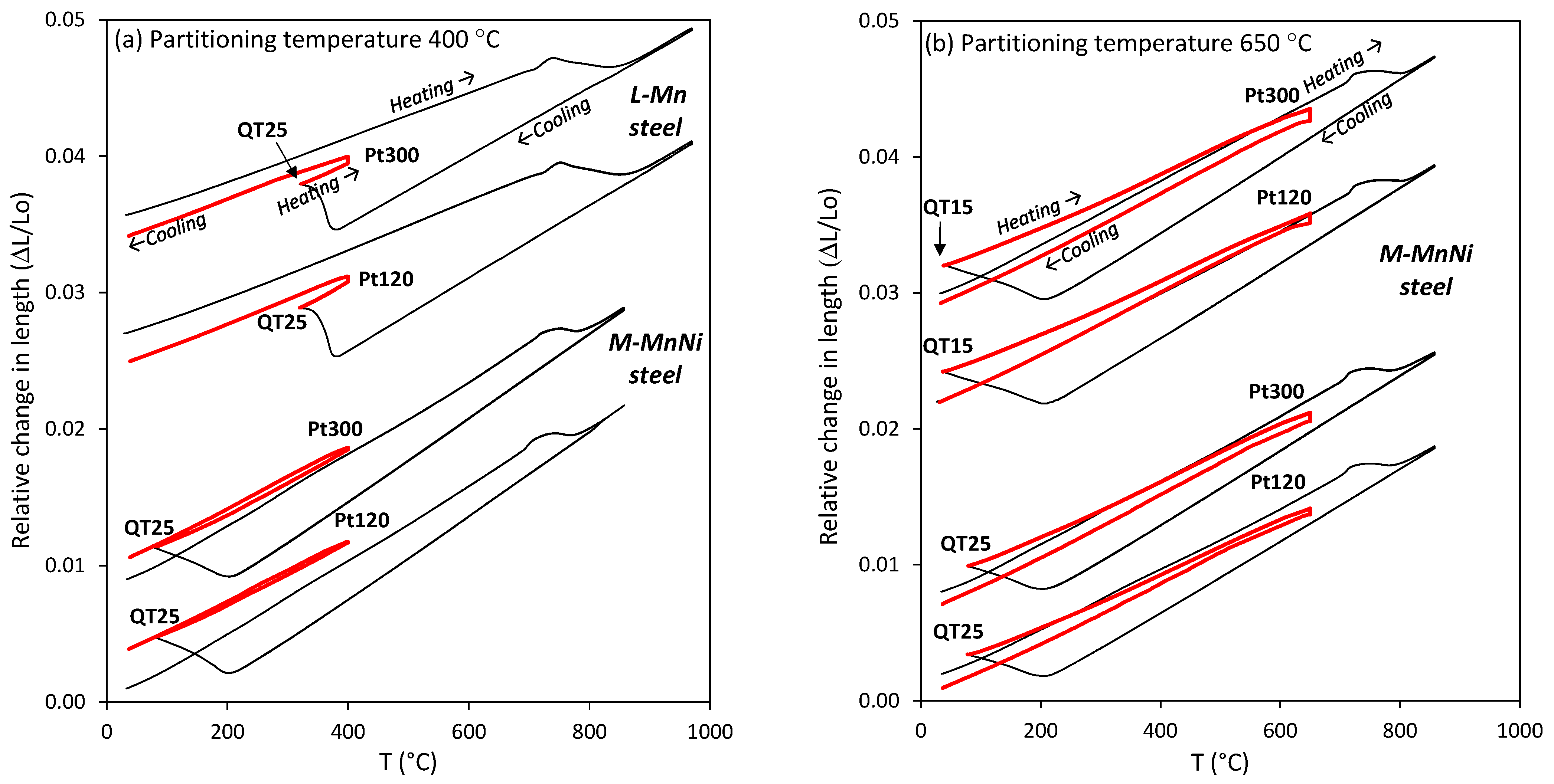 Metals 12 00483 g004