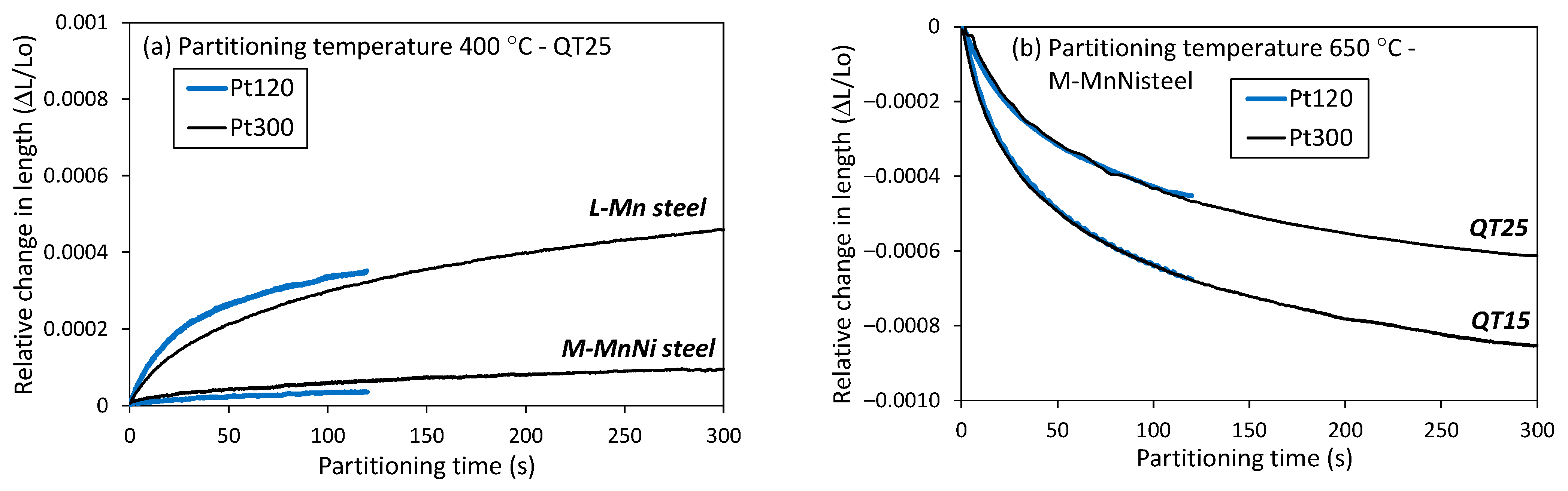 Metals 12 00483 g005