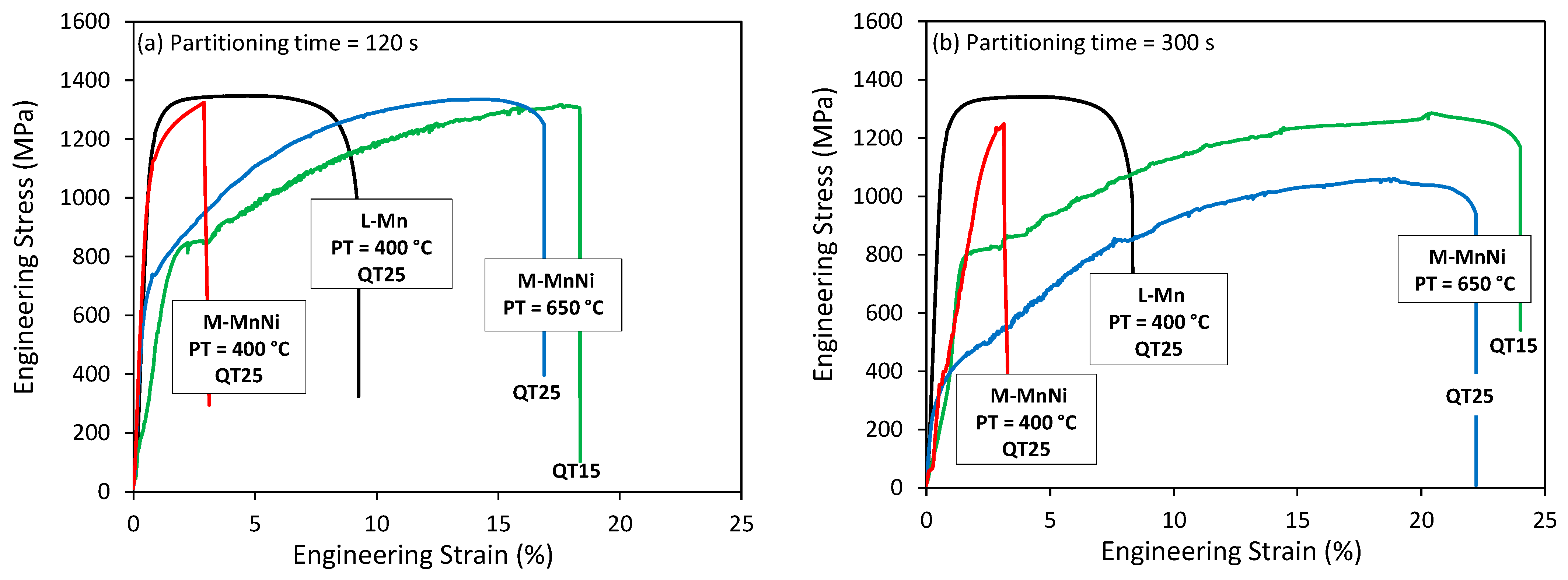 Metals 12 00483 g009