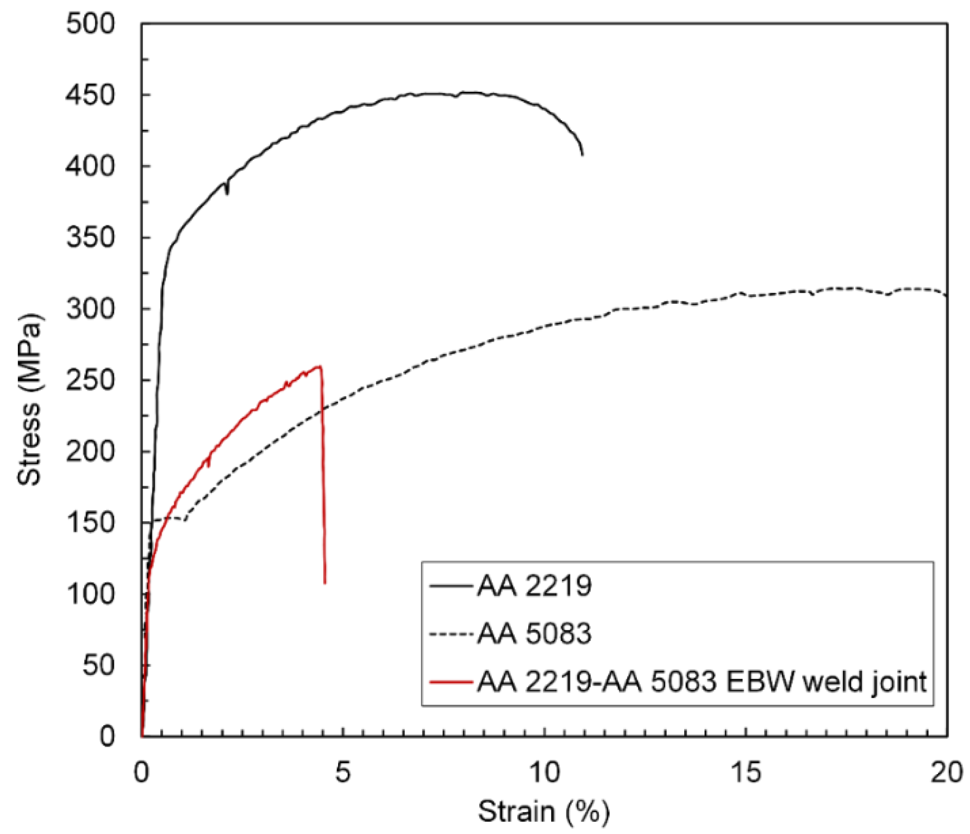 Metals 12 00486 g015