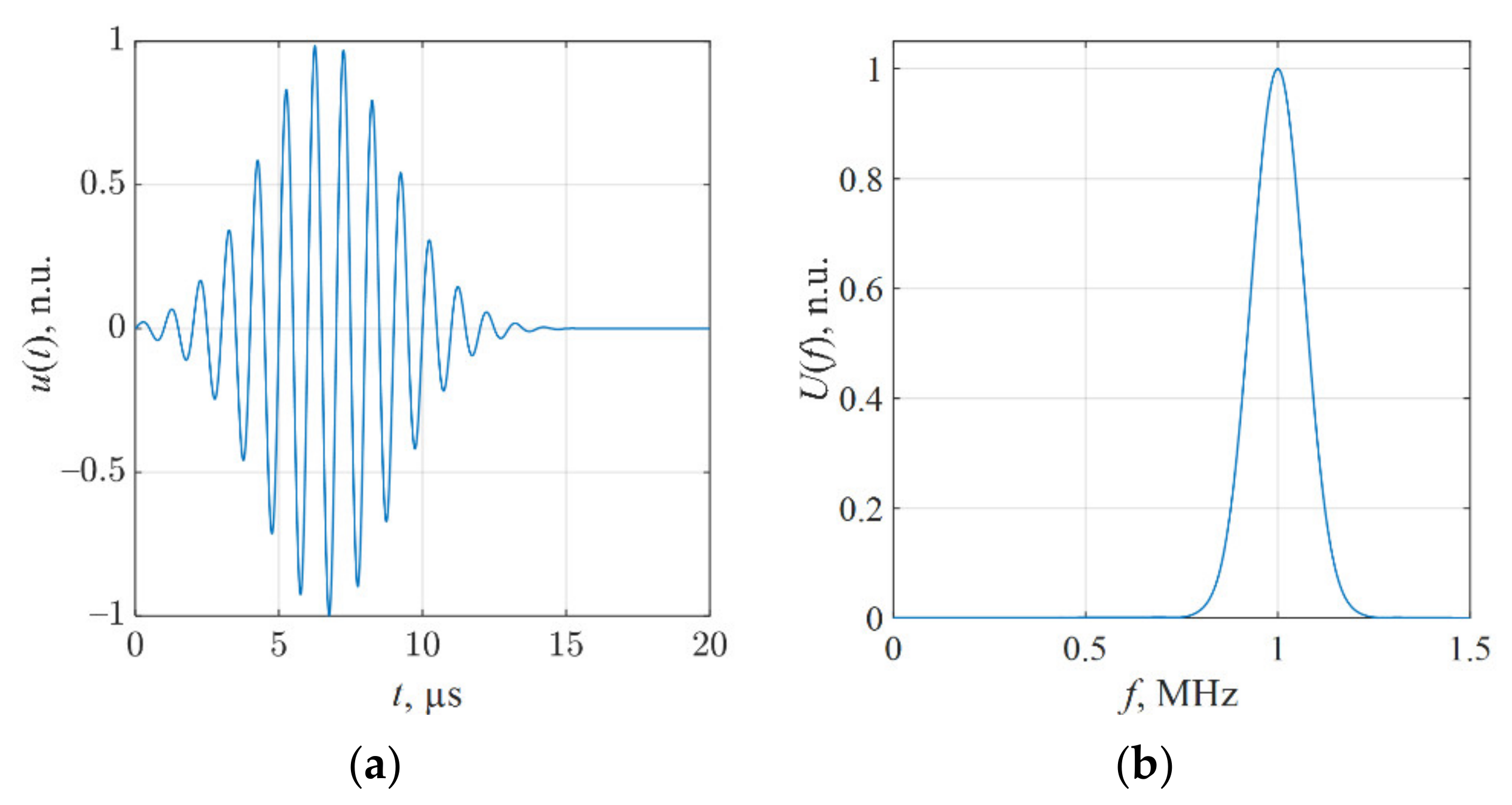 Metals 12 00503 g007