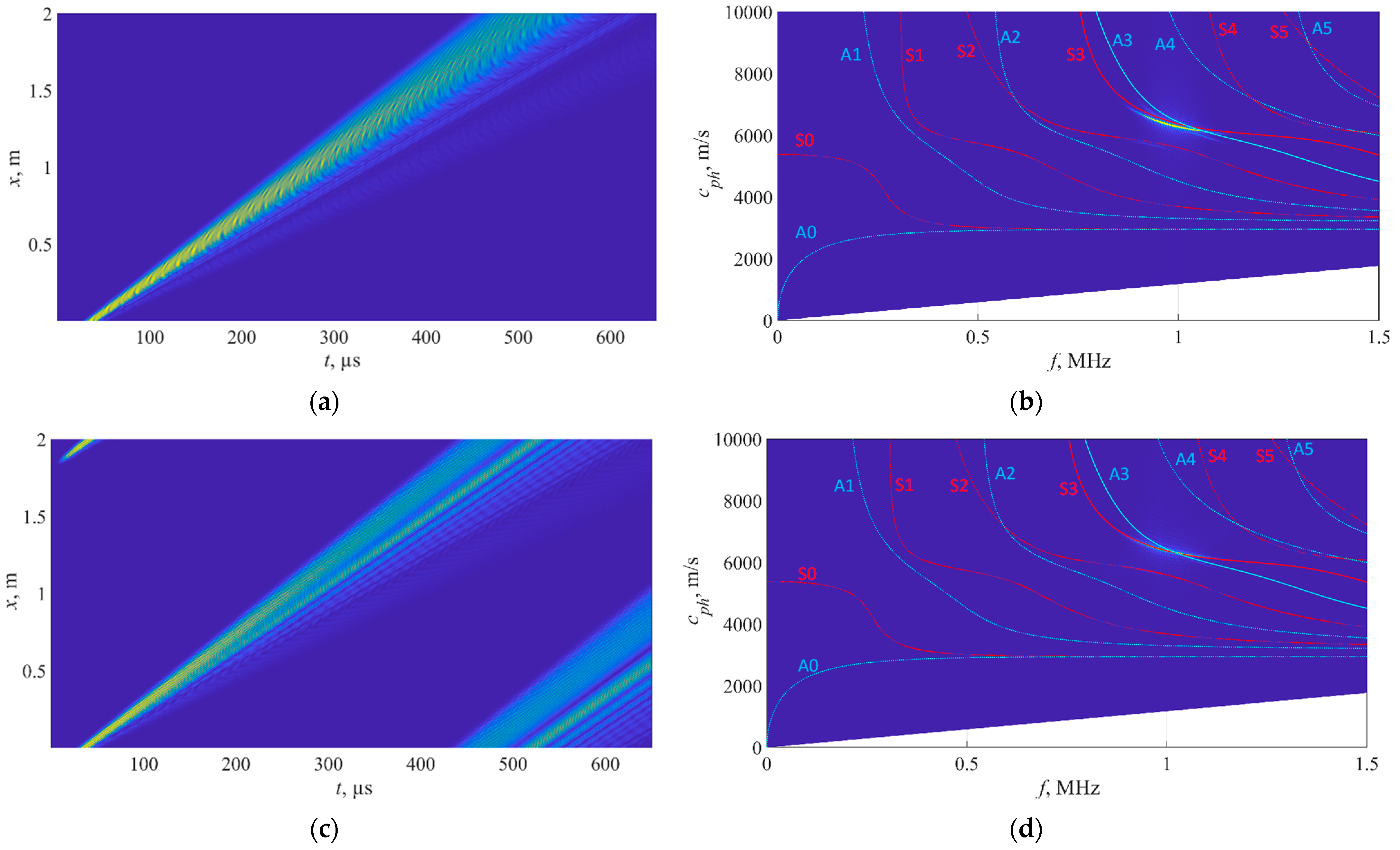 Metals 12 00503 g011