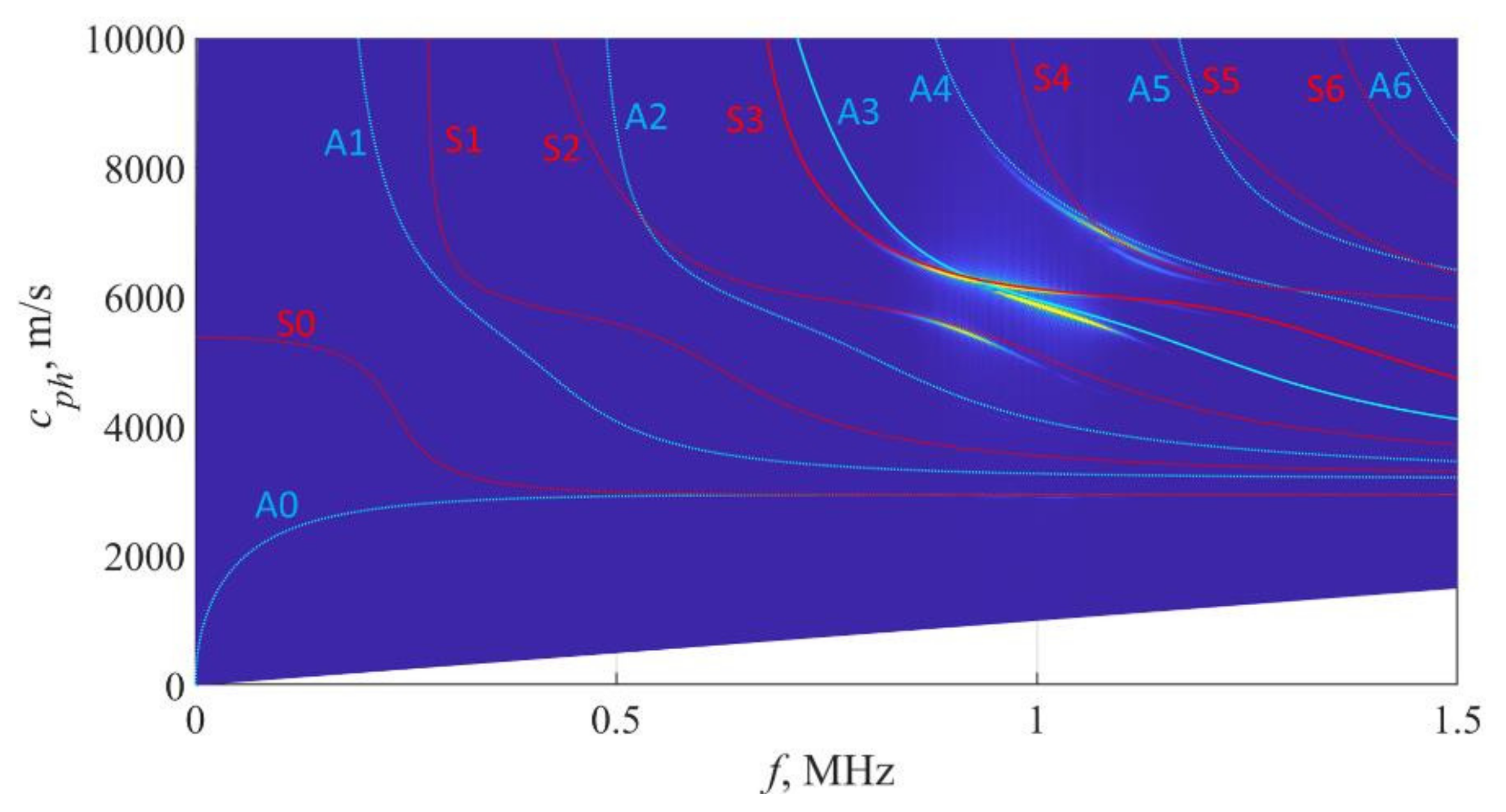 Metals 12 00503 g018