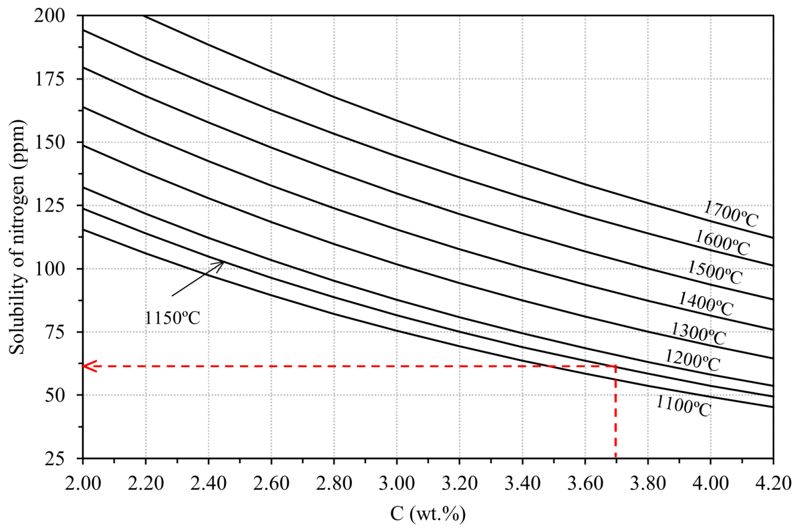 Metals 12 00504 g005