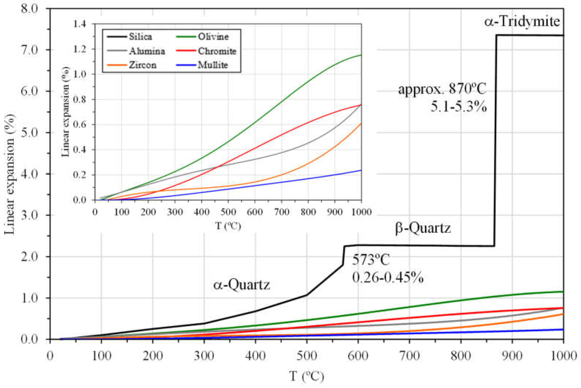 Metals 12 00504 g021