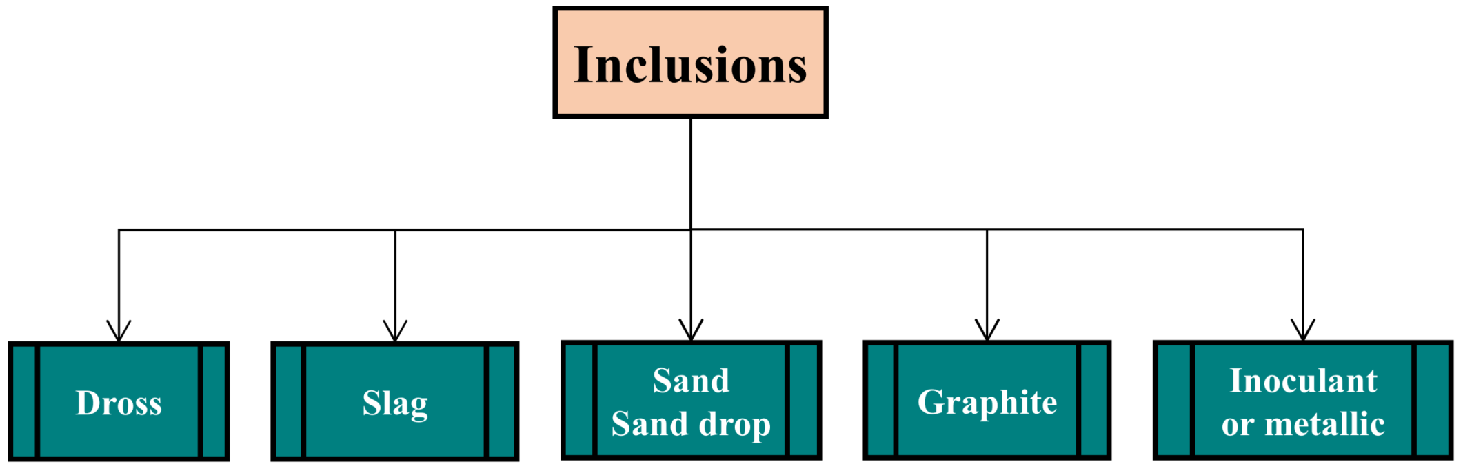 Metals 12 00504 g032