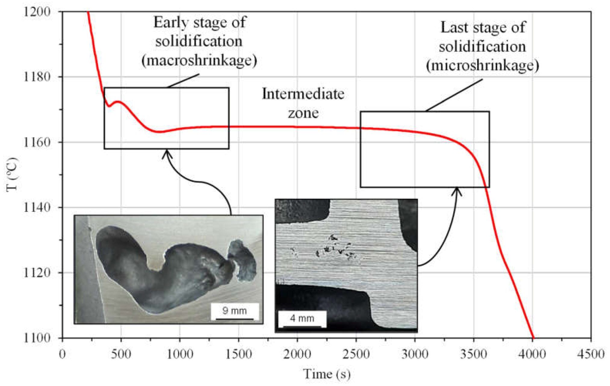 Metals 12 00504 g068