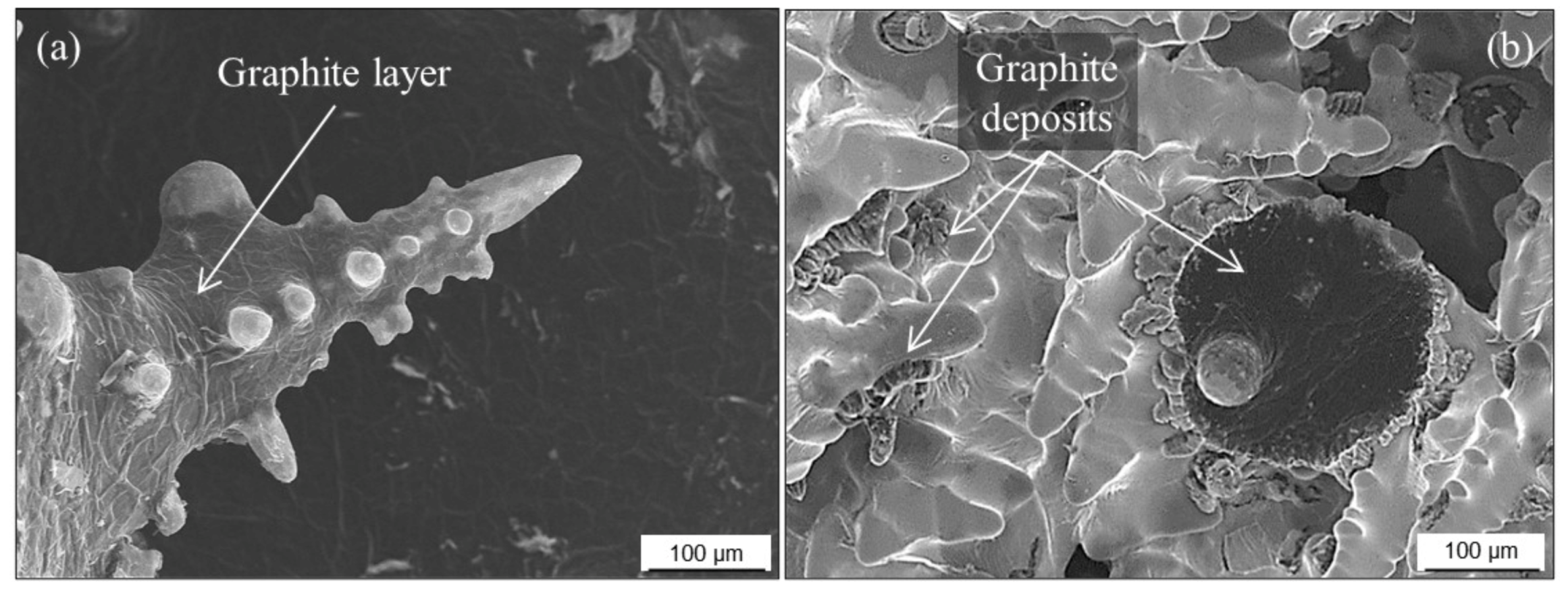 Metals 12 00504 g073