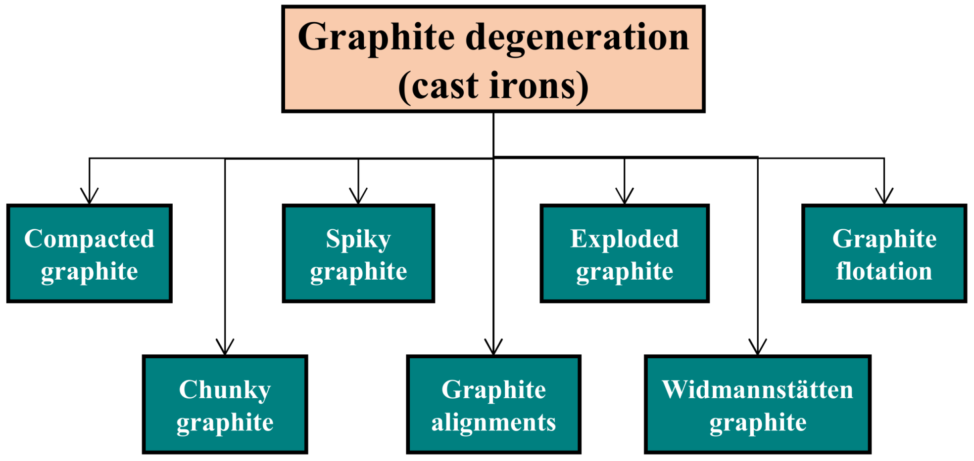 Metals 12 00504 g076