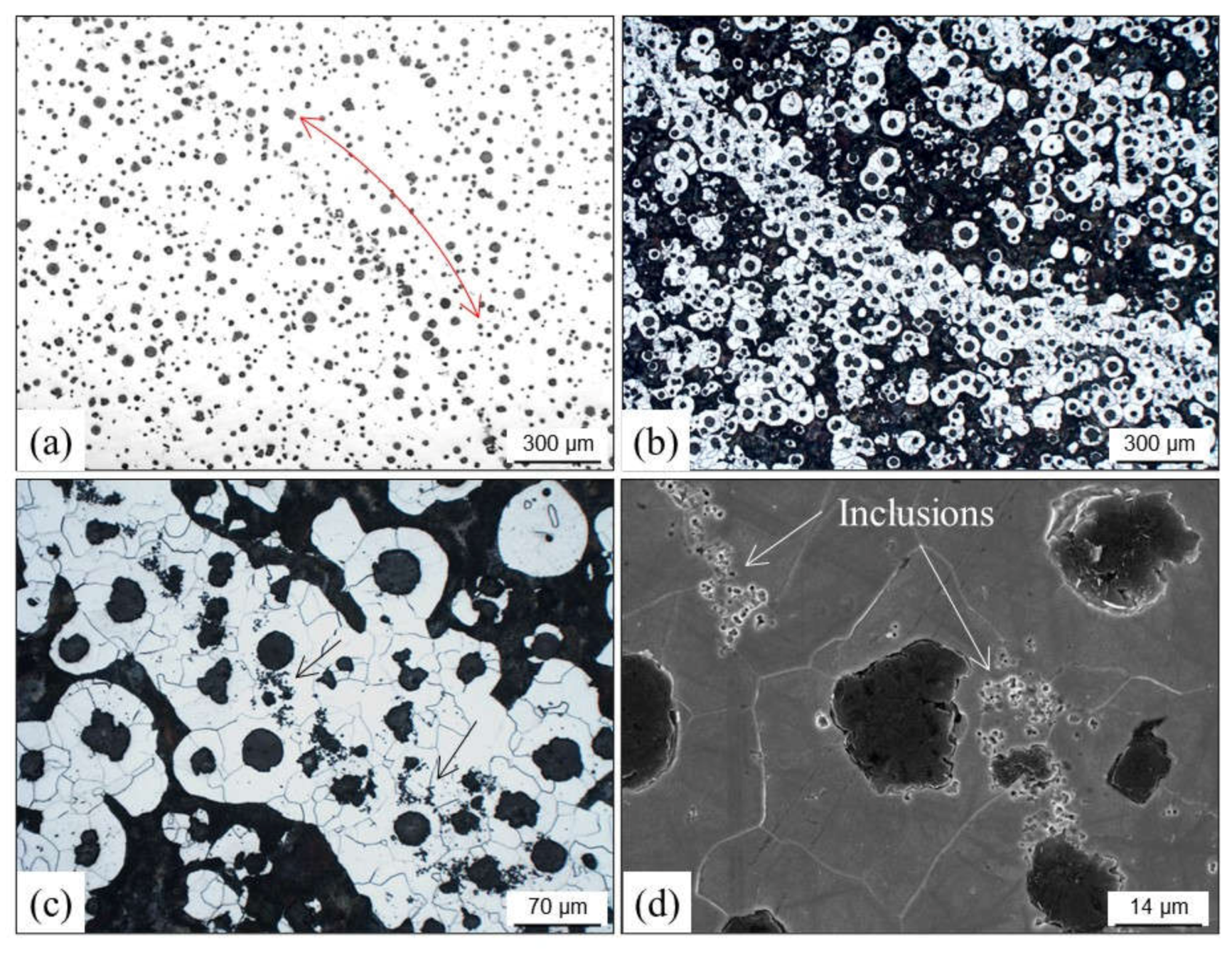 Metals 12 00504 g084
