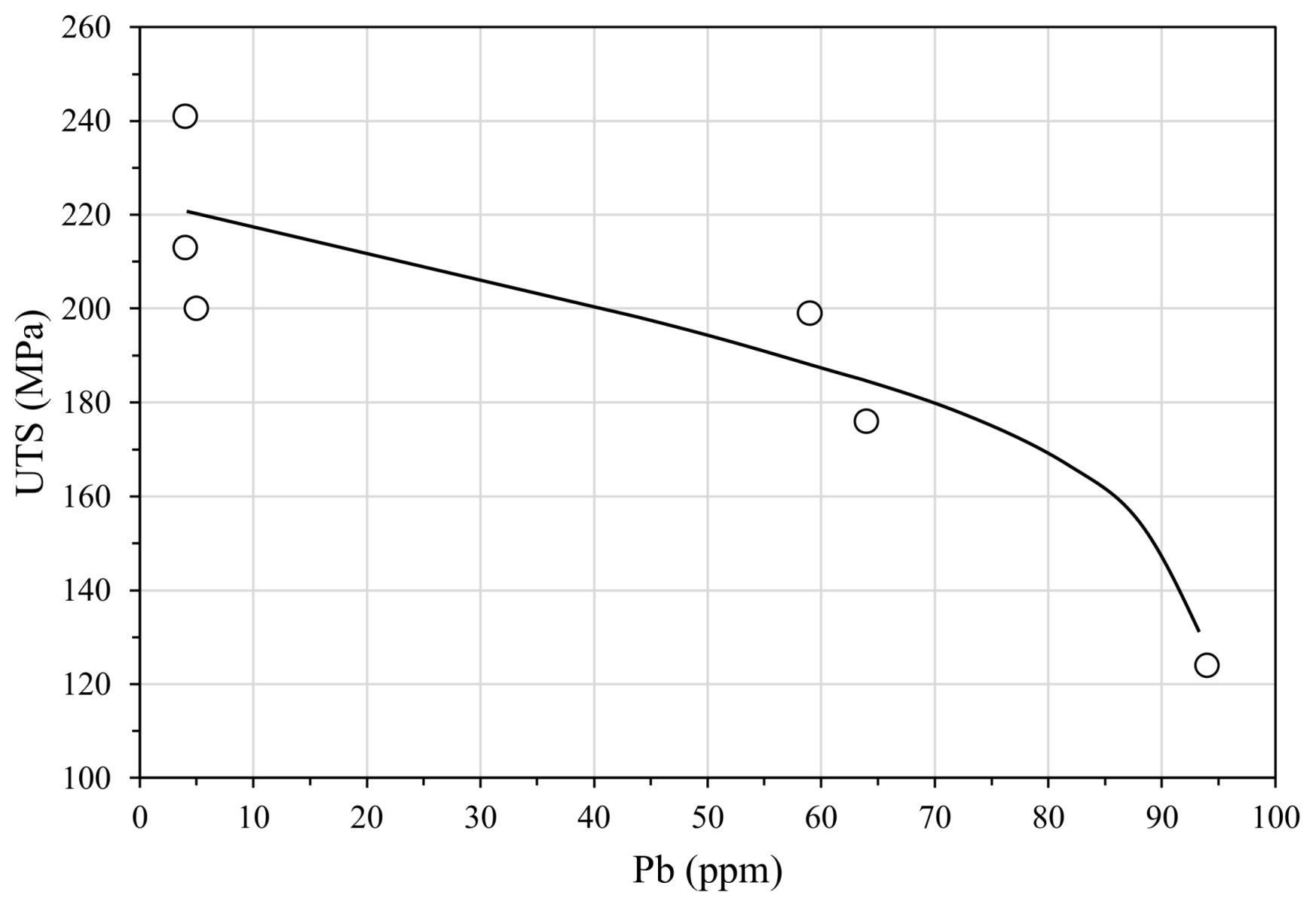 Metals 12 00504 g087
