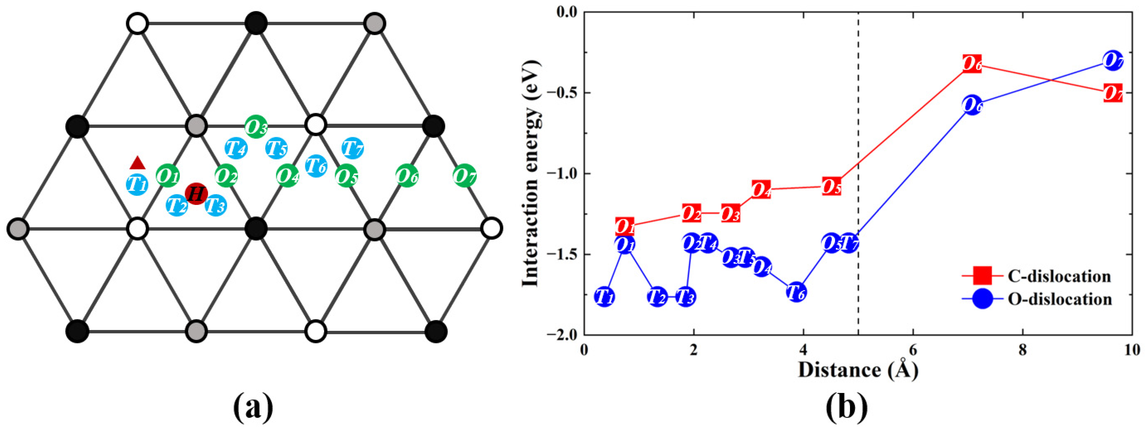 Metals 12 00507 g002