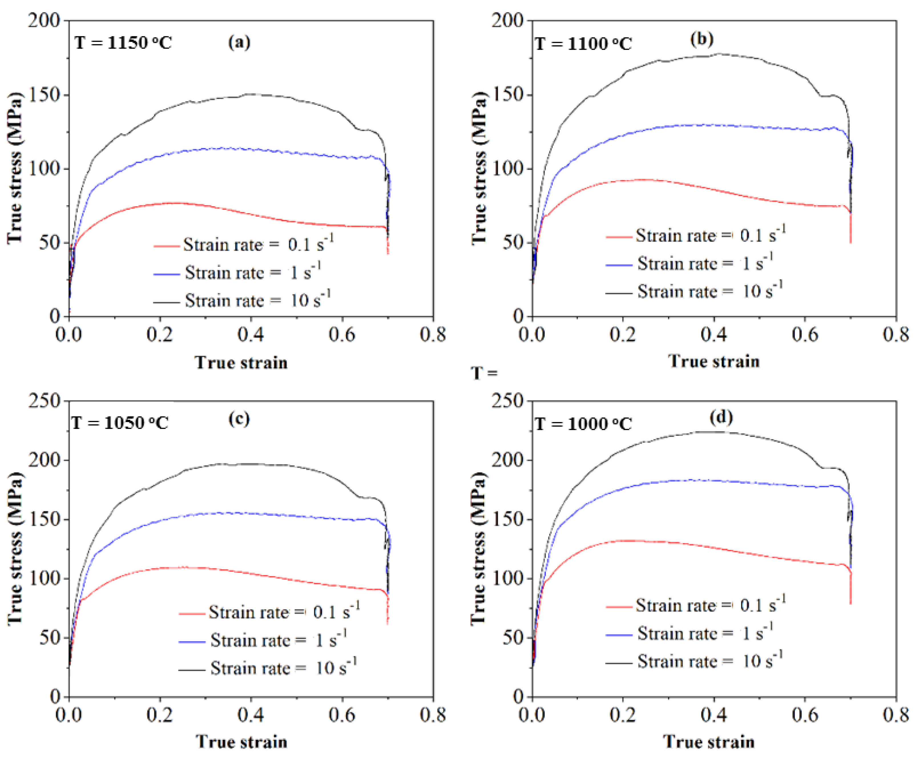 Metals 12 00534 g003
