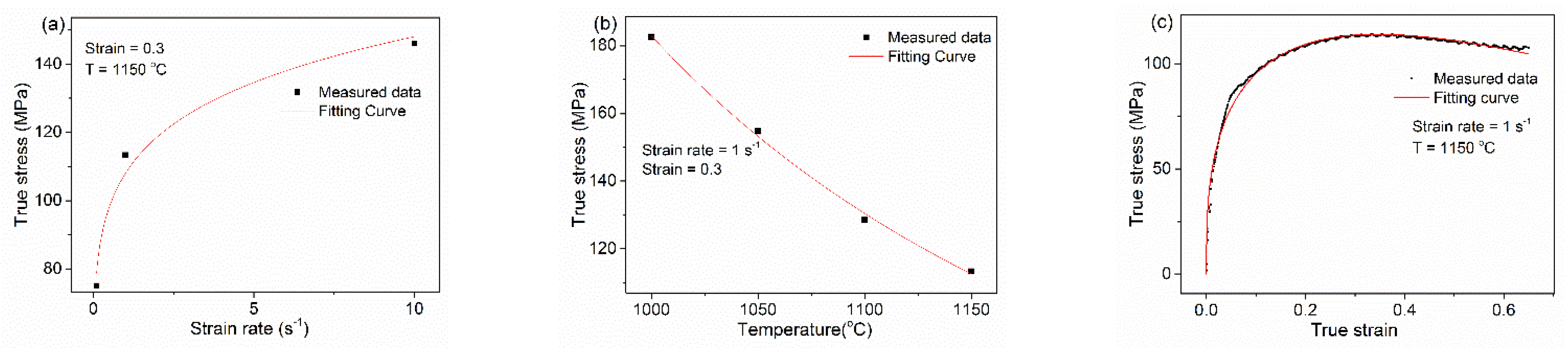 Metals 12 00534 g004