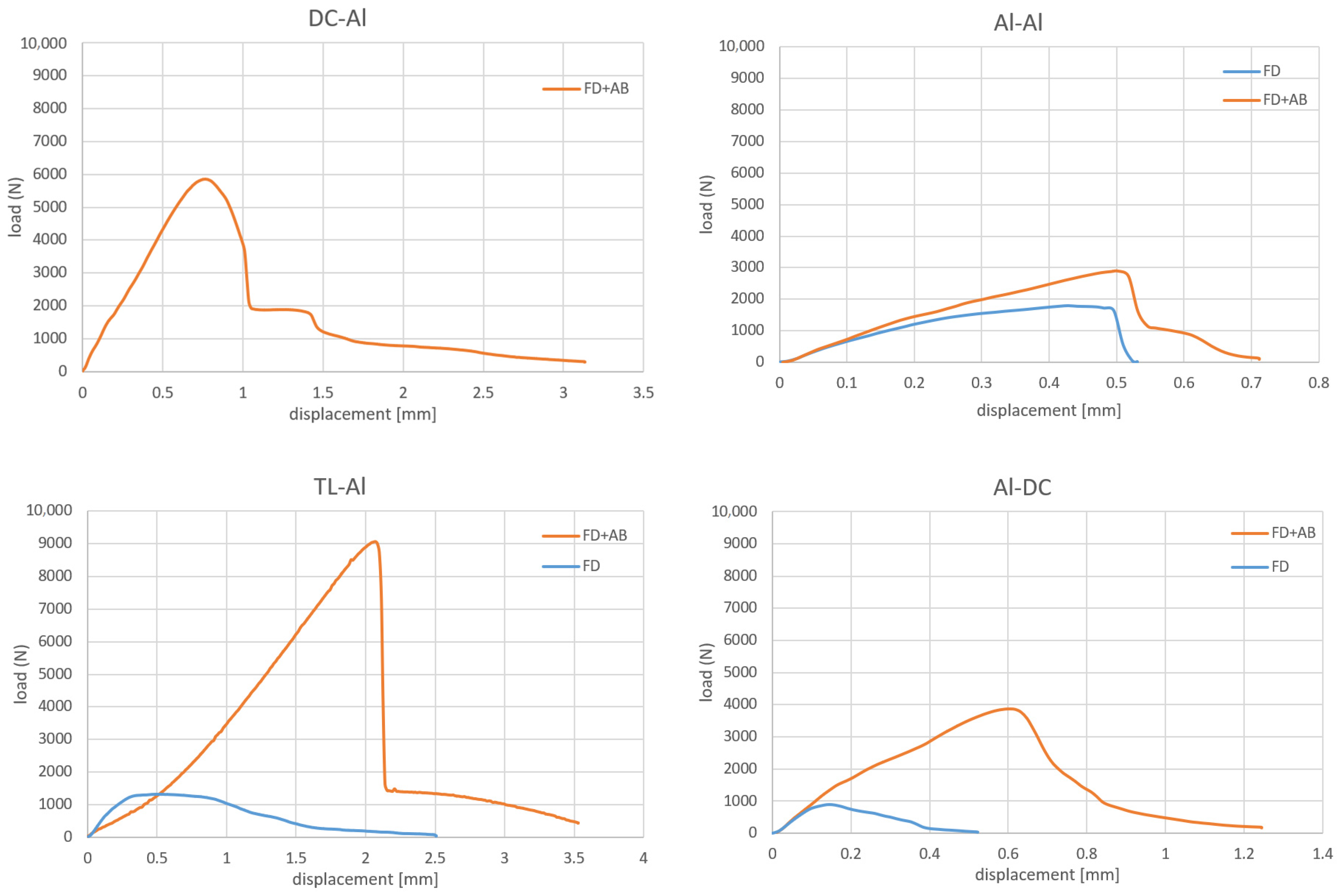 Metals 12 00540 g014a