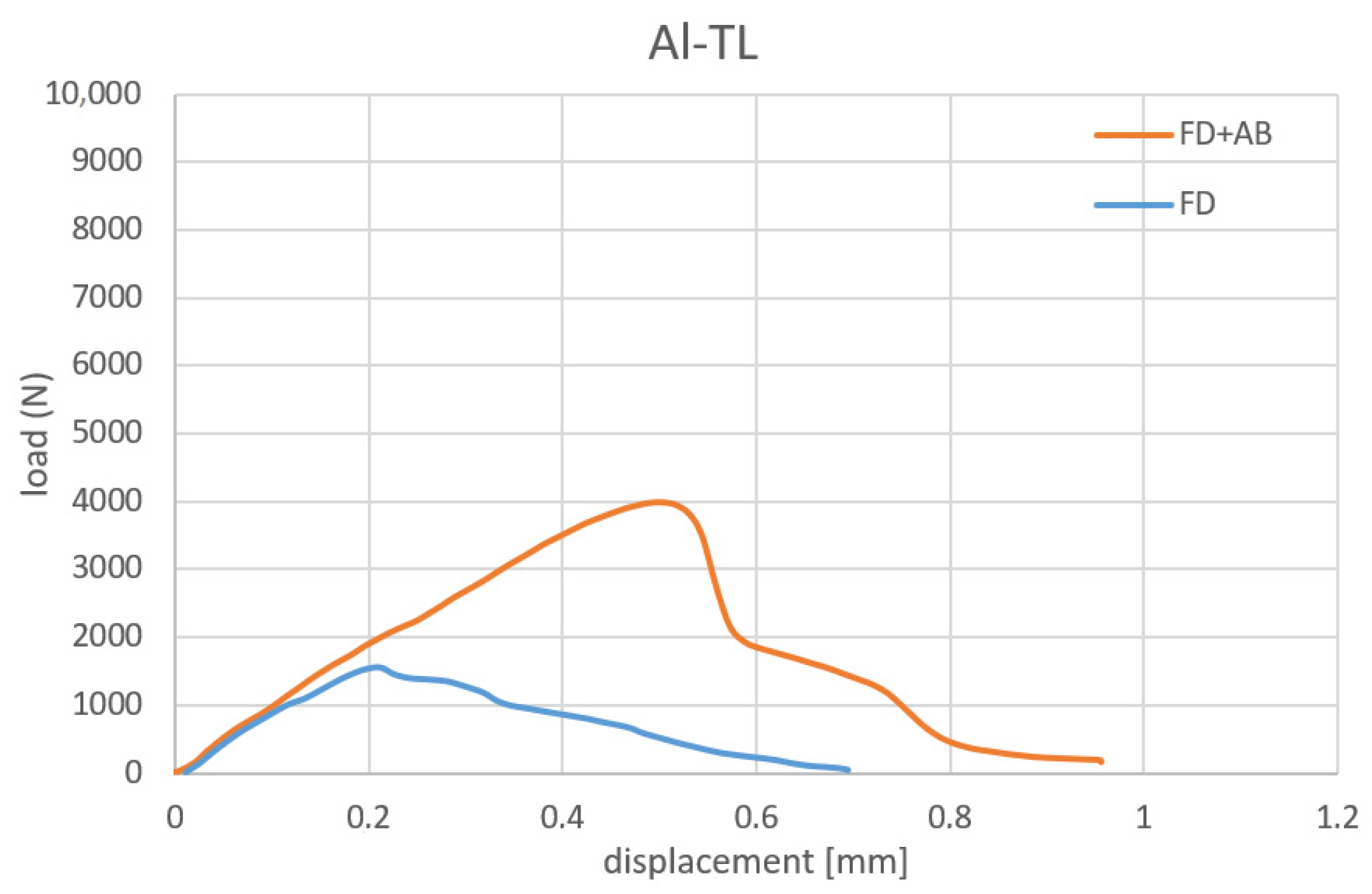 Metals 12 00540 g014b