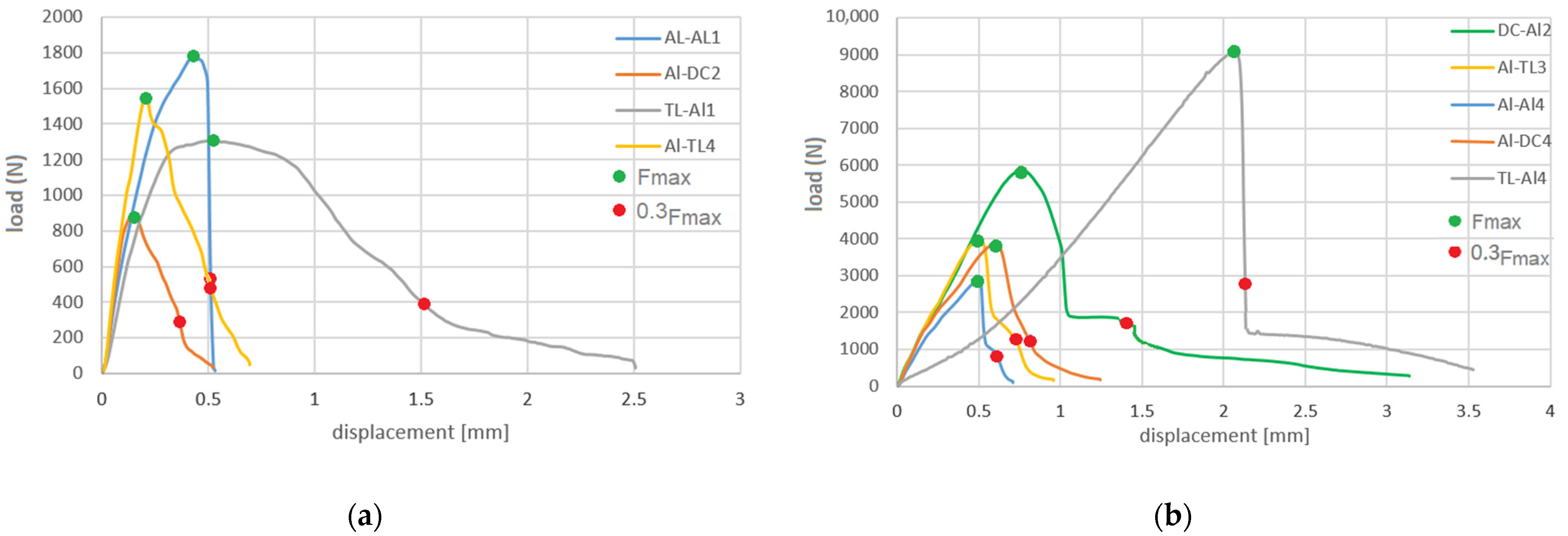 Metals 12 00540 g016