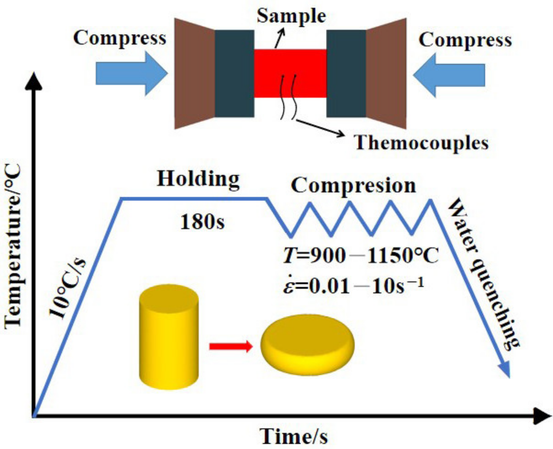Metals 12 00541 g001