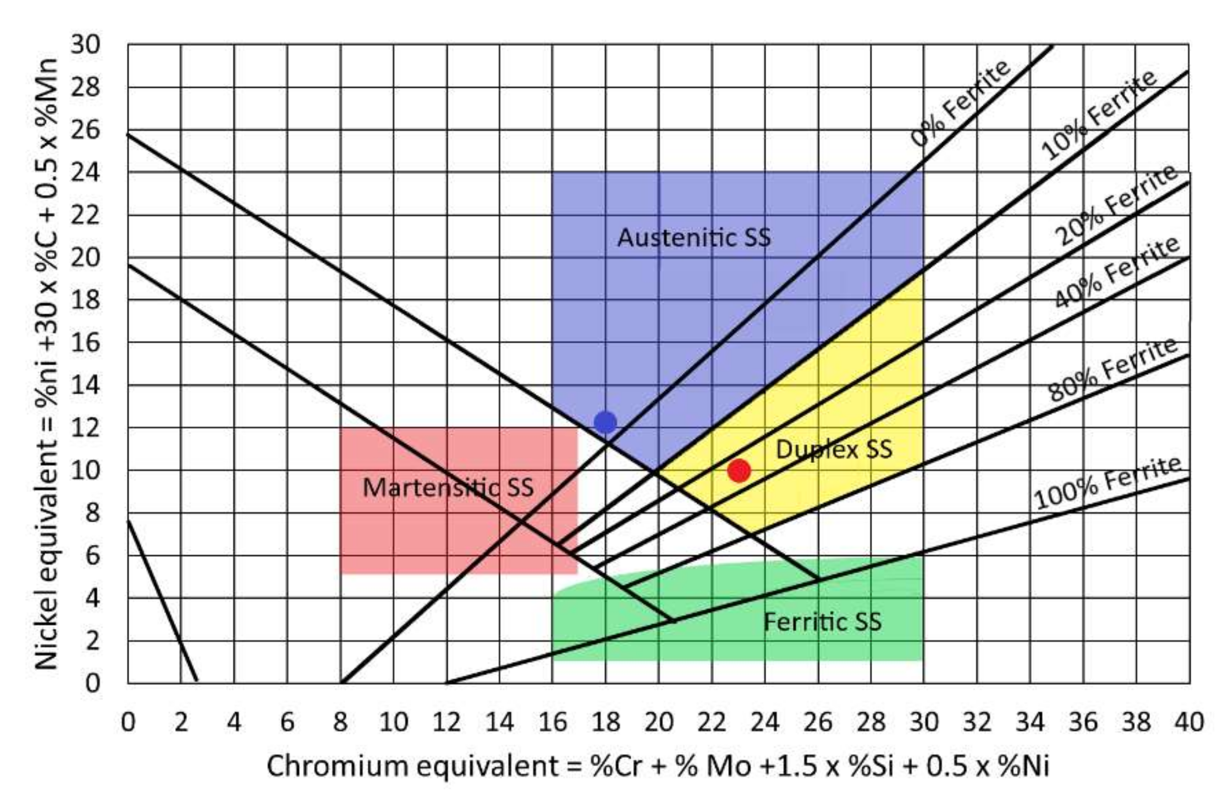 Metals 12 00551 g017