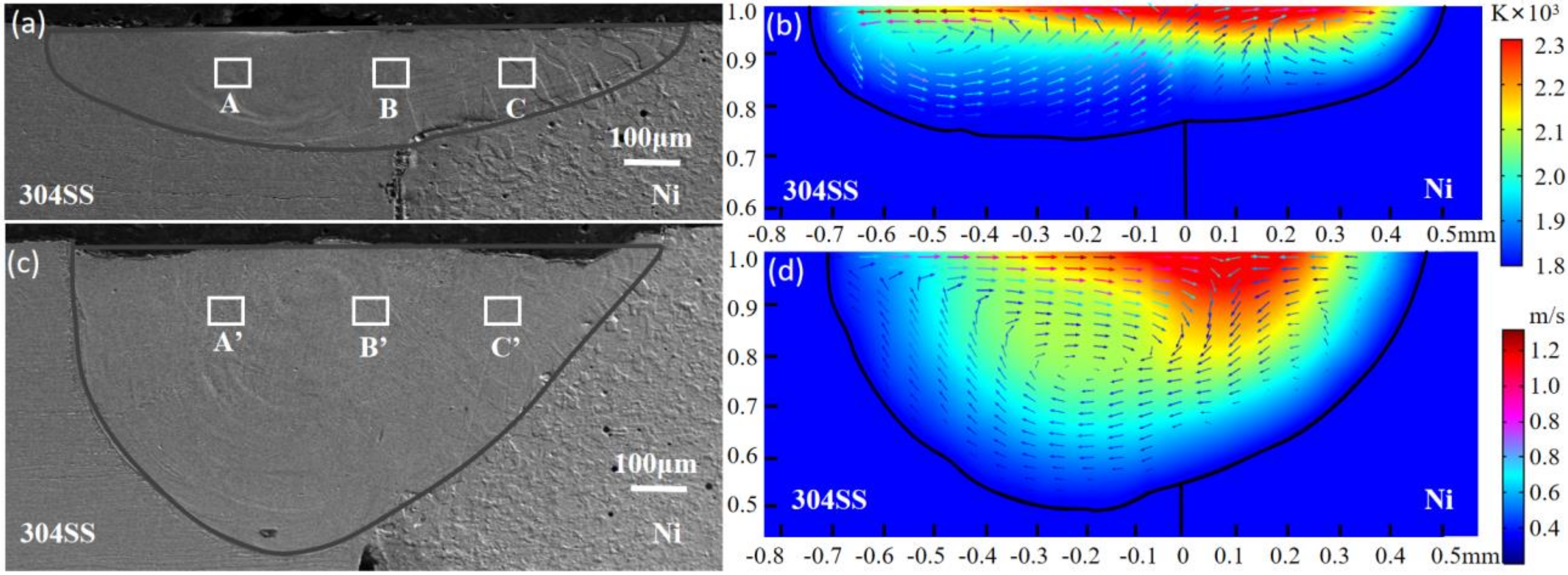 Metals 12 00556 g004