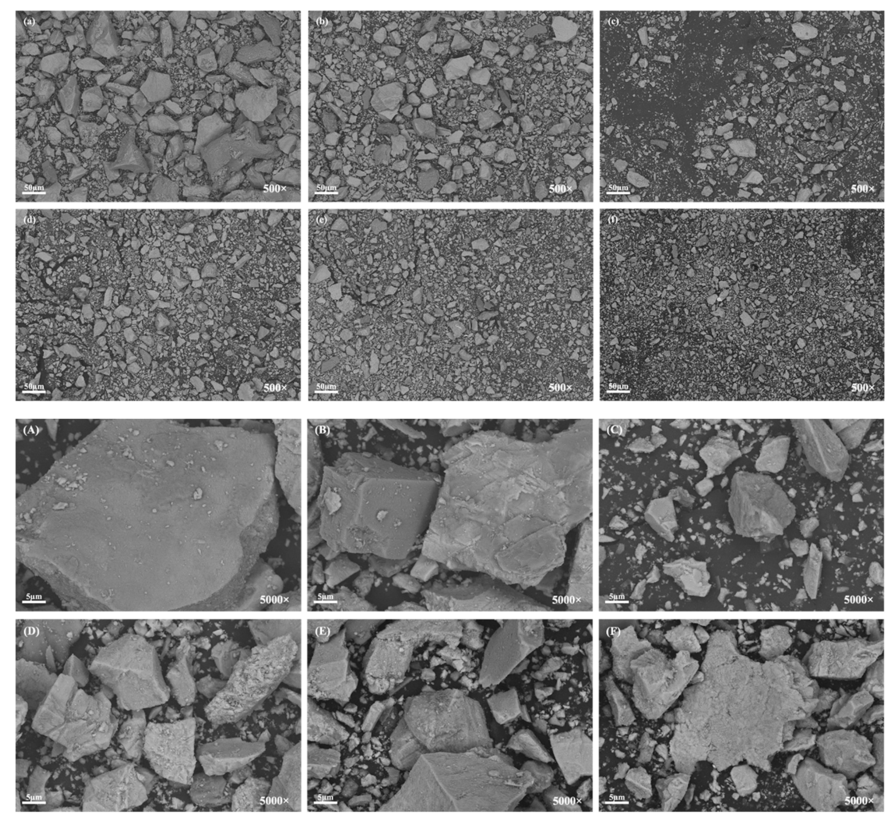 Metals 12 00575 g005