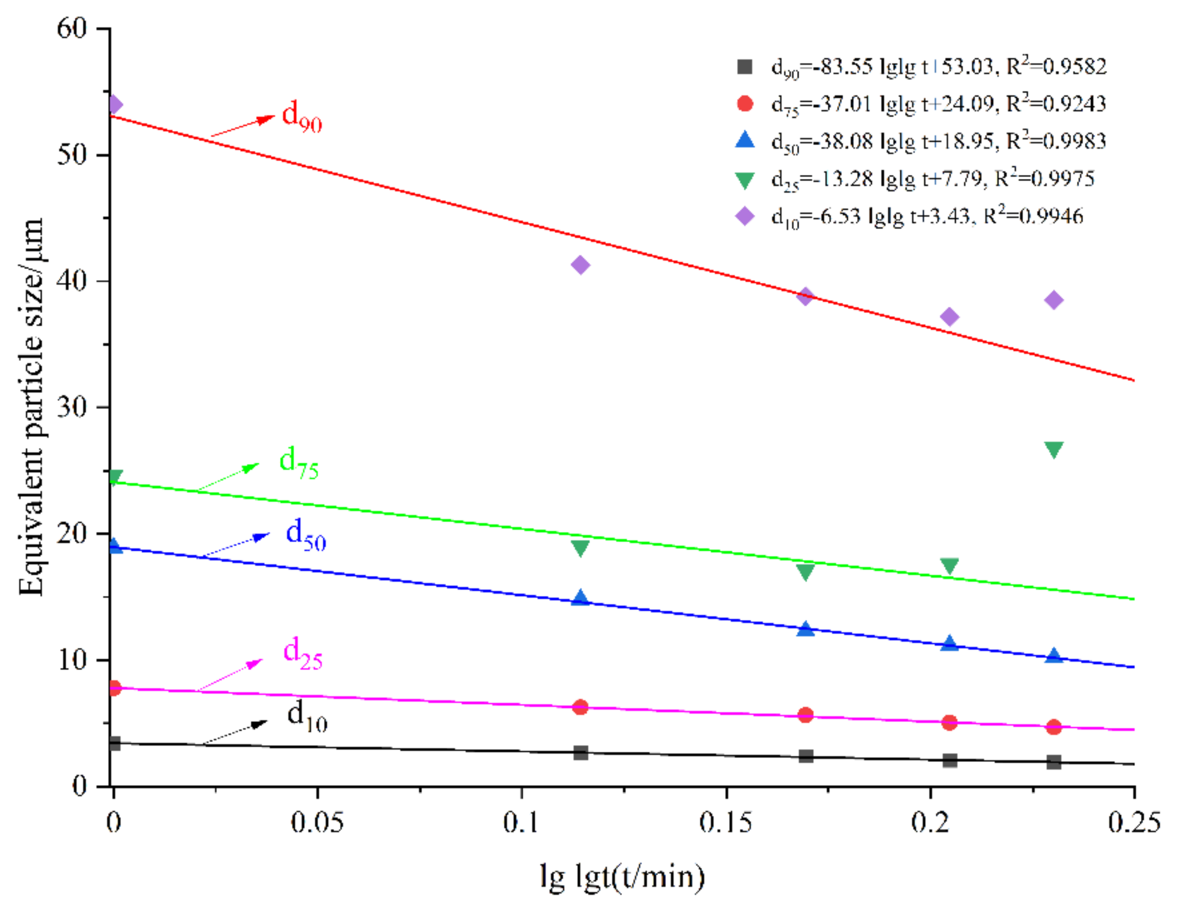 Metals 12 00575 g006