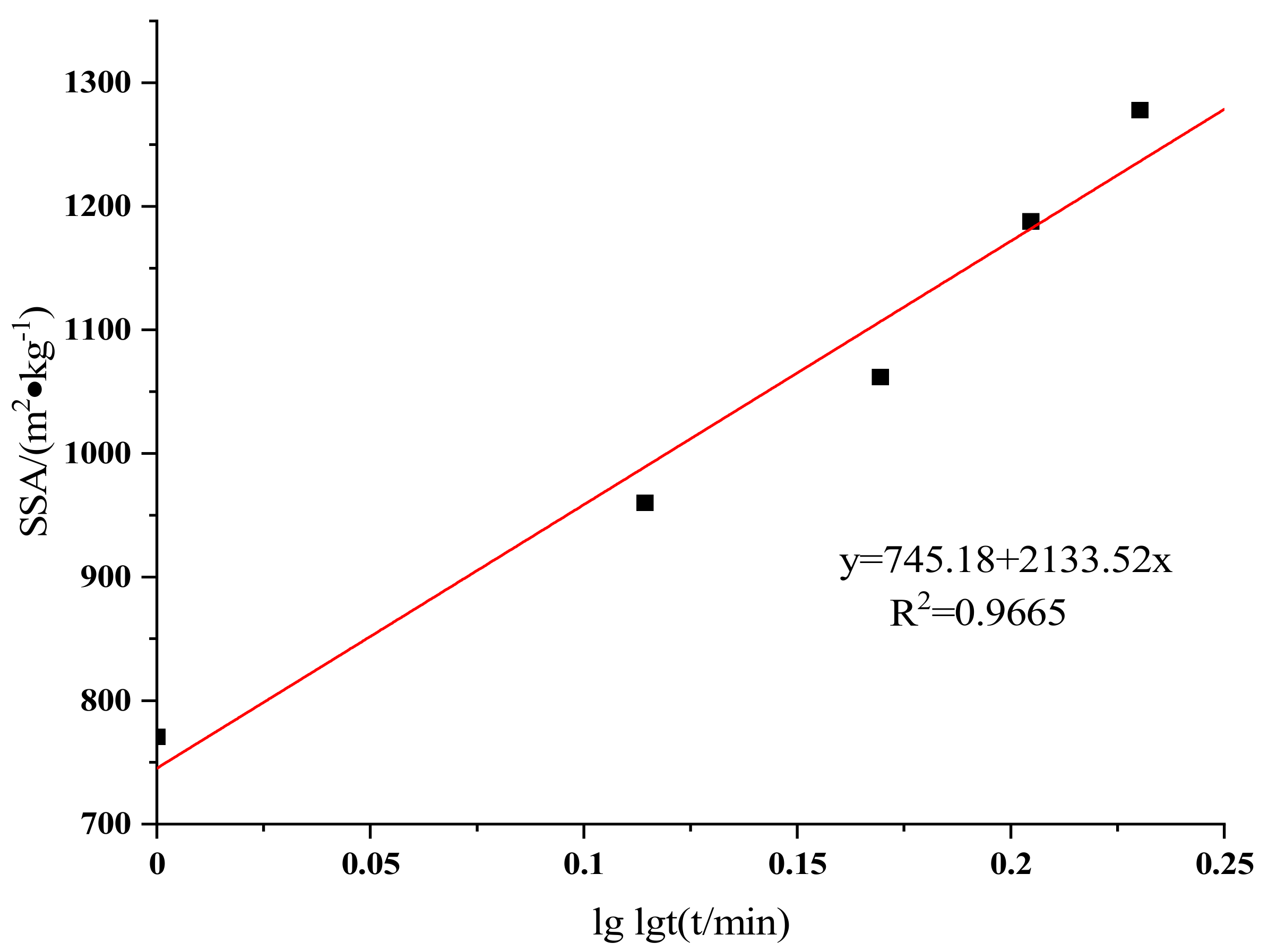Metals 12 00575 g007