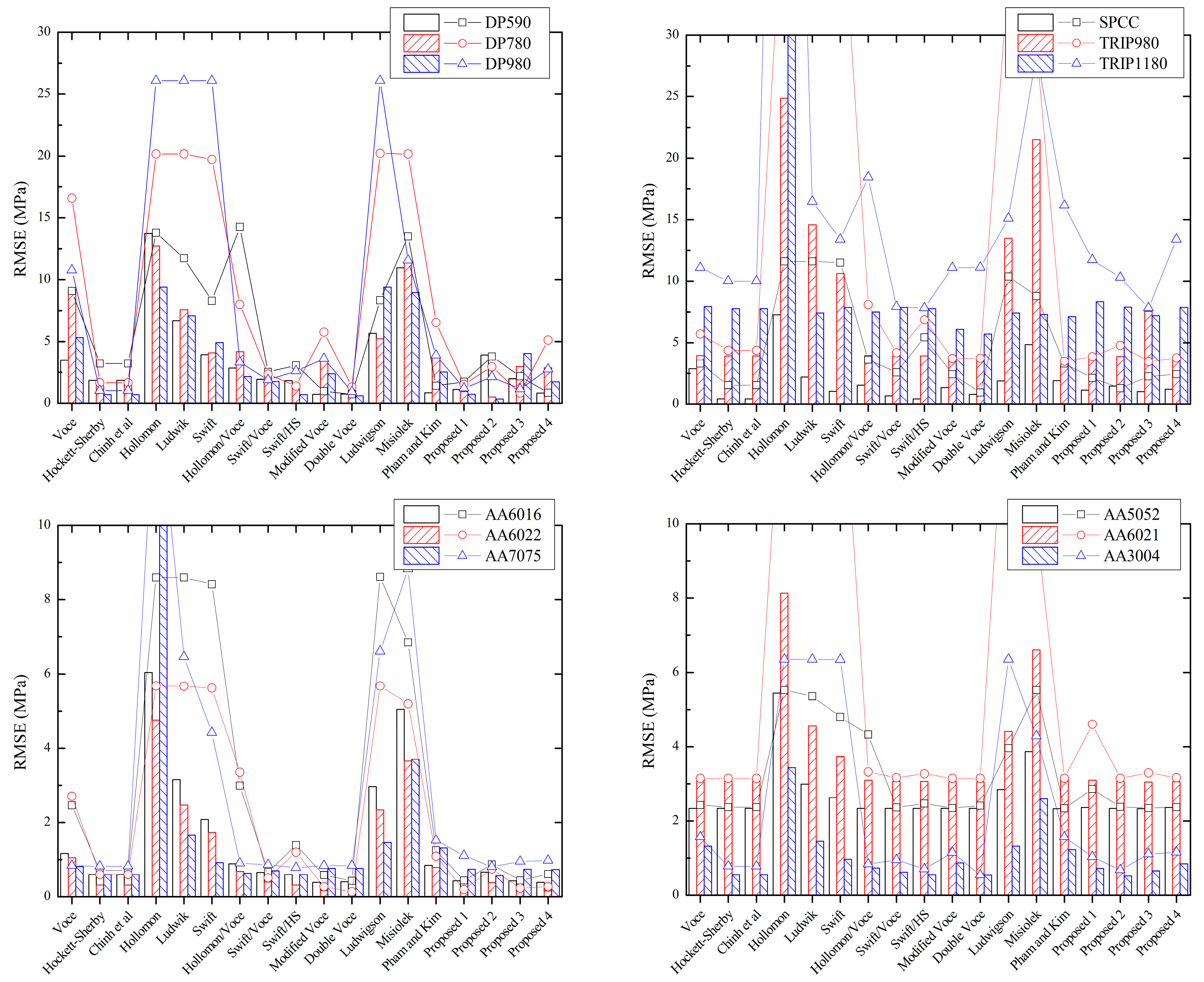 Metals 12 00578 g005