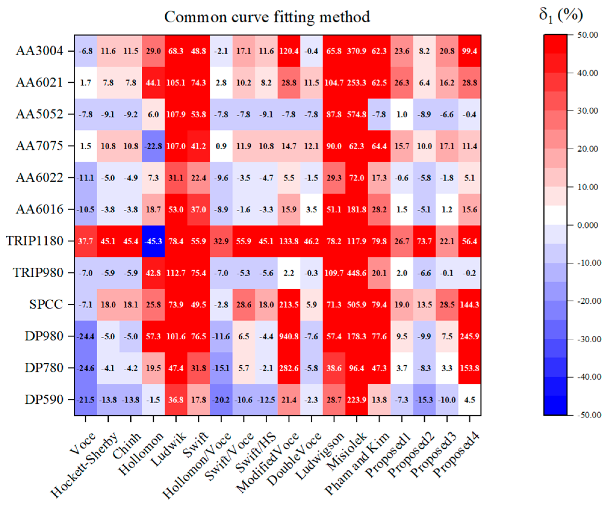 Metals 12 00578 g006