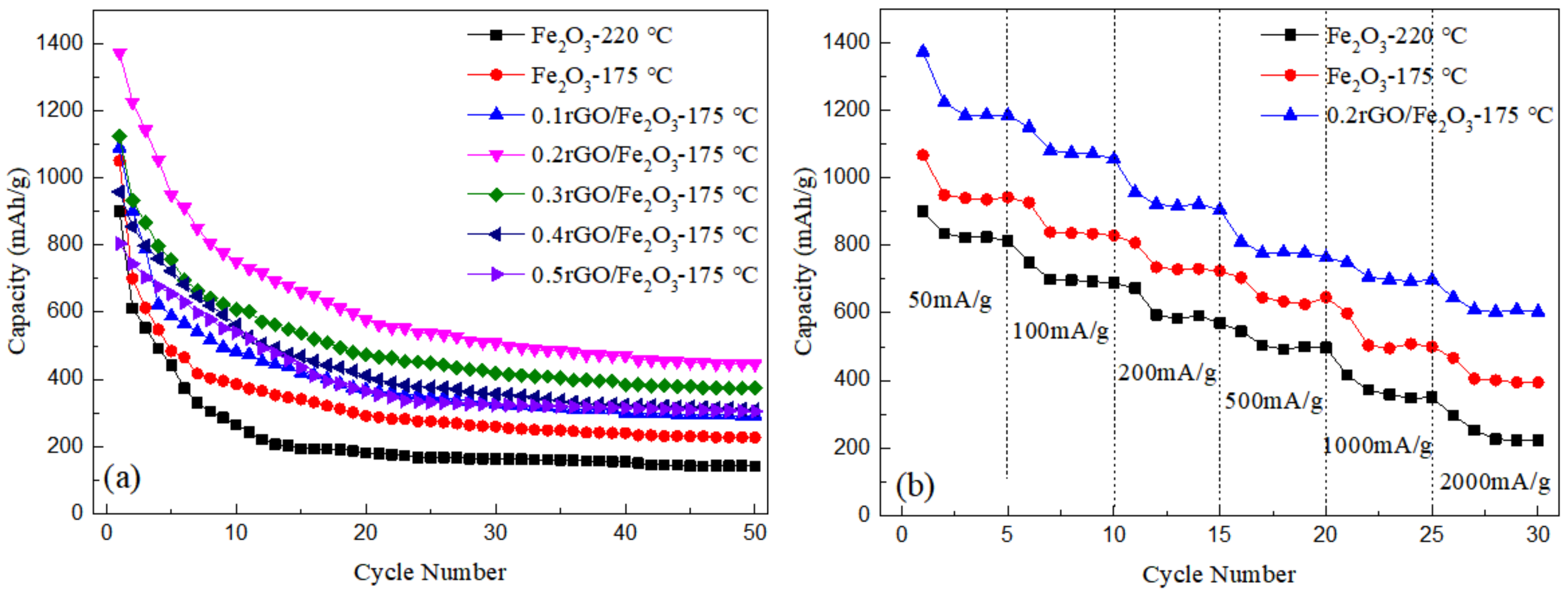 Metals 12 00593 g005