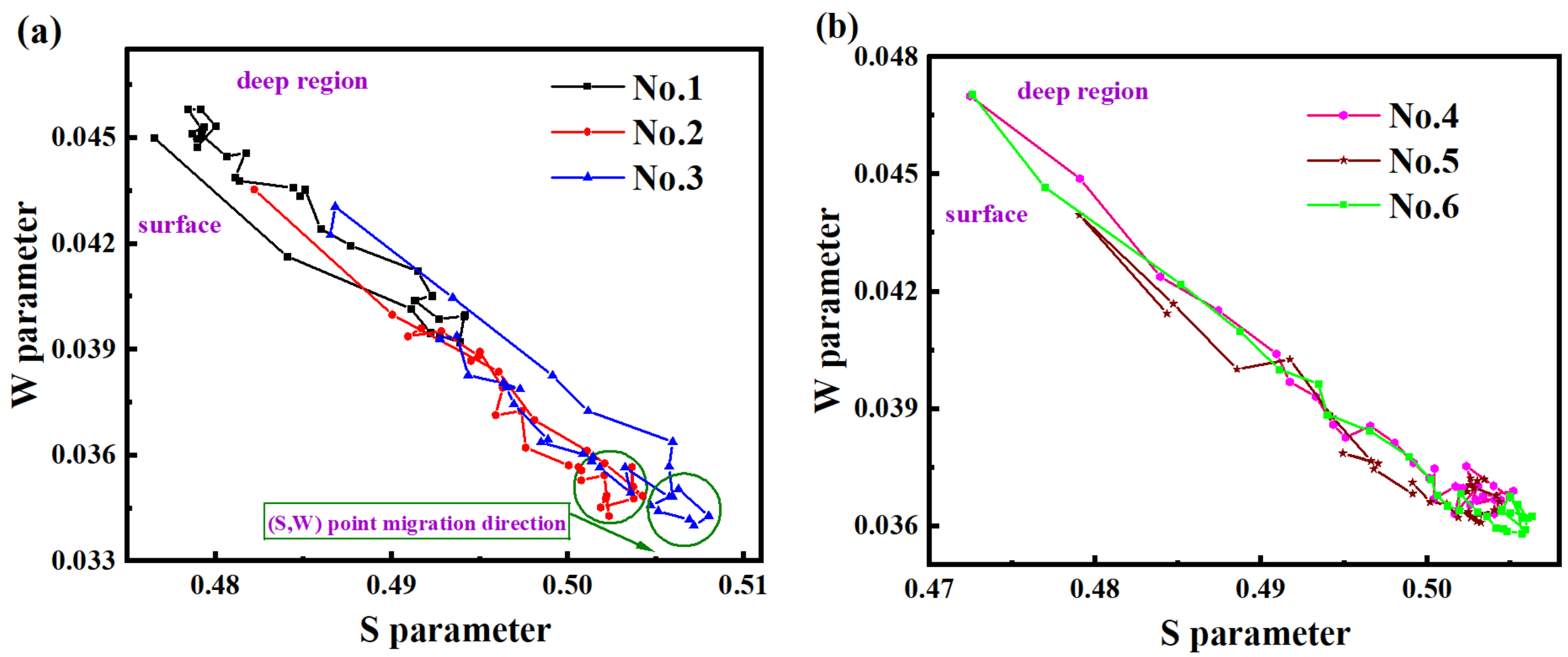 Metals 12 00595 g004