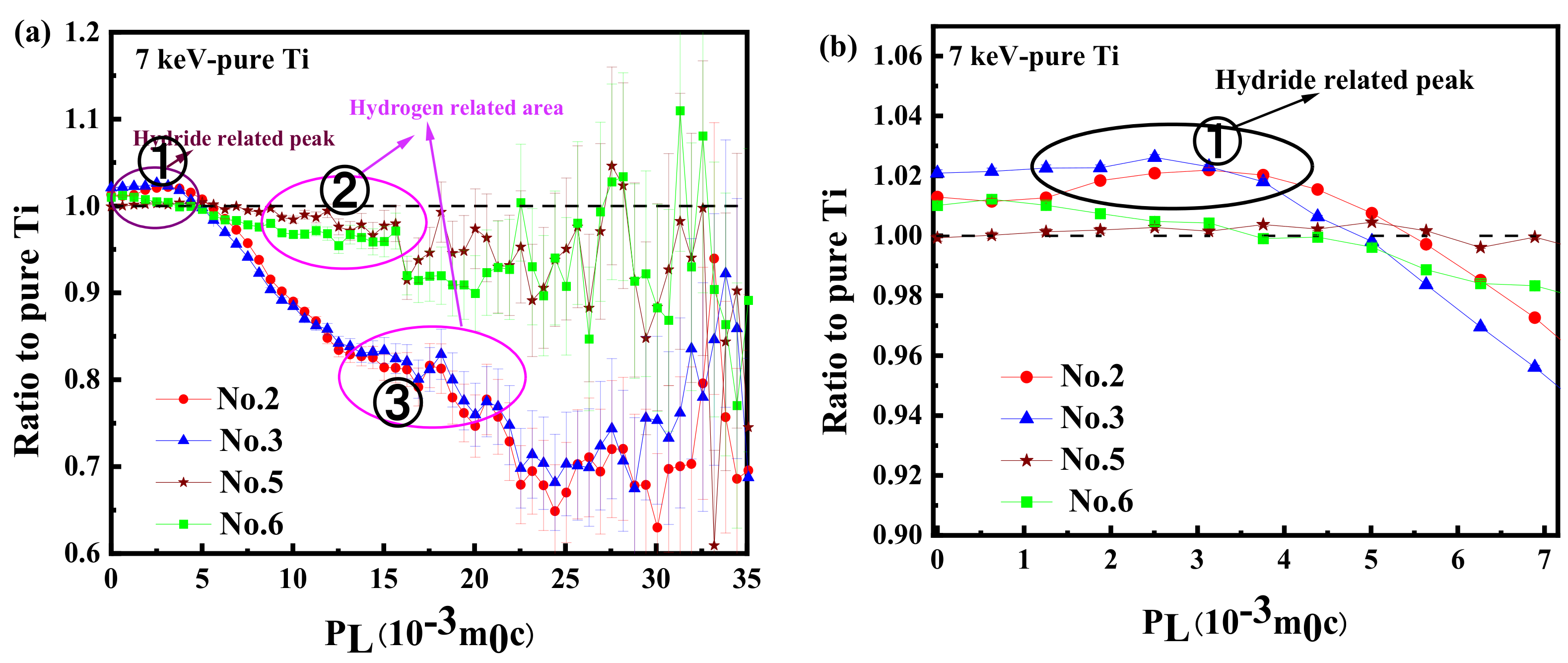 Metals 12 00595 g005