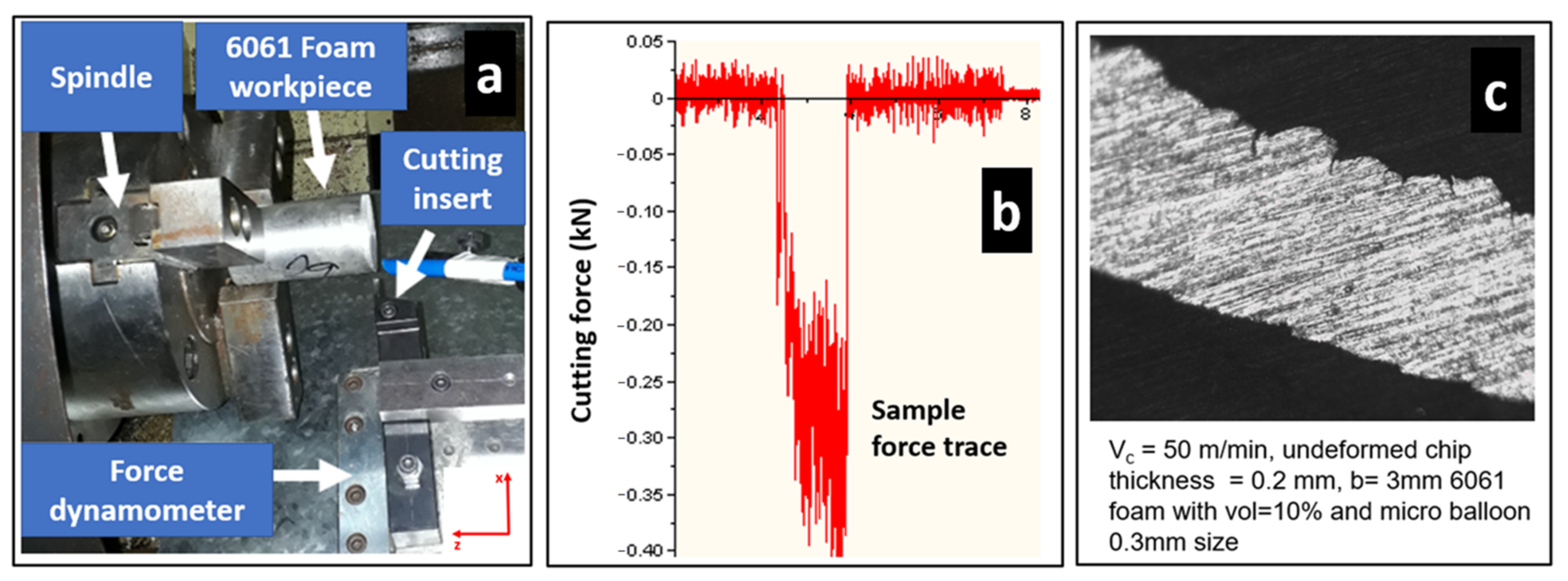 Metals 12 00596 g003